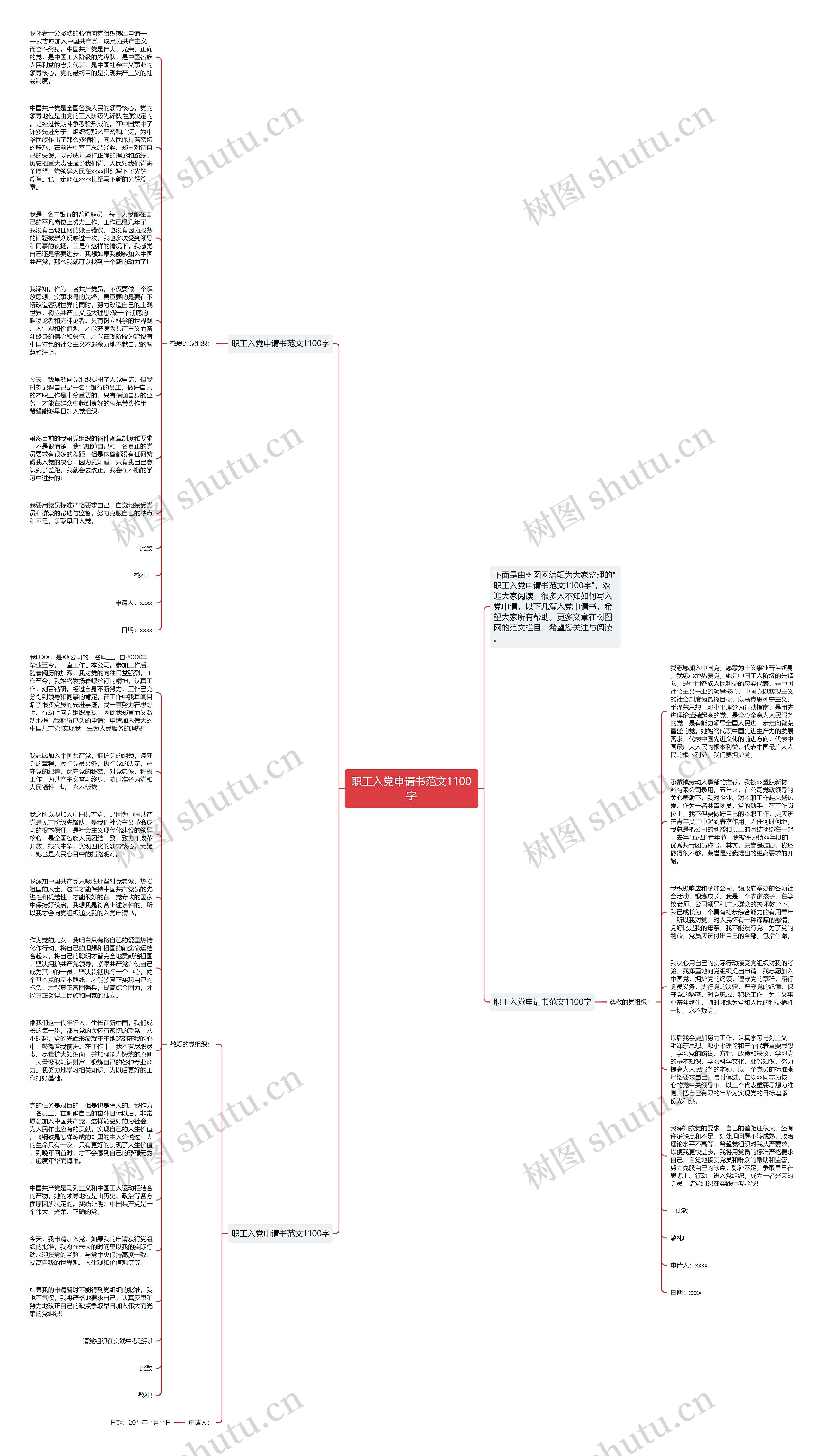 职工入党申请书范文1100字思维导图