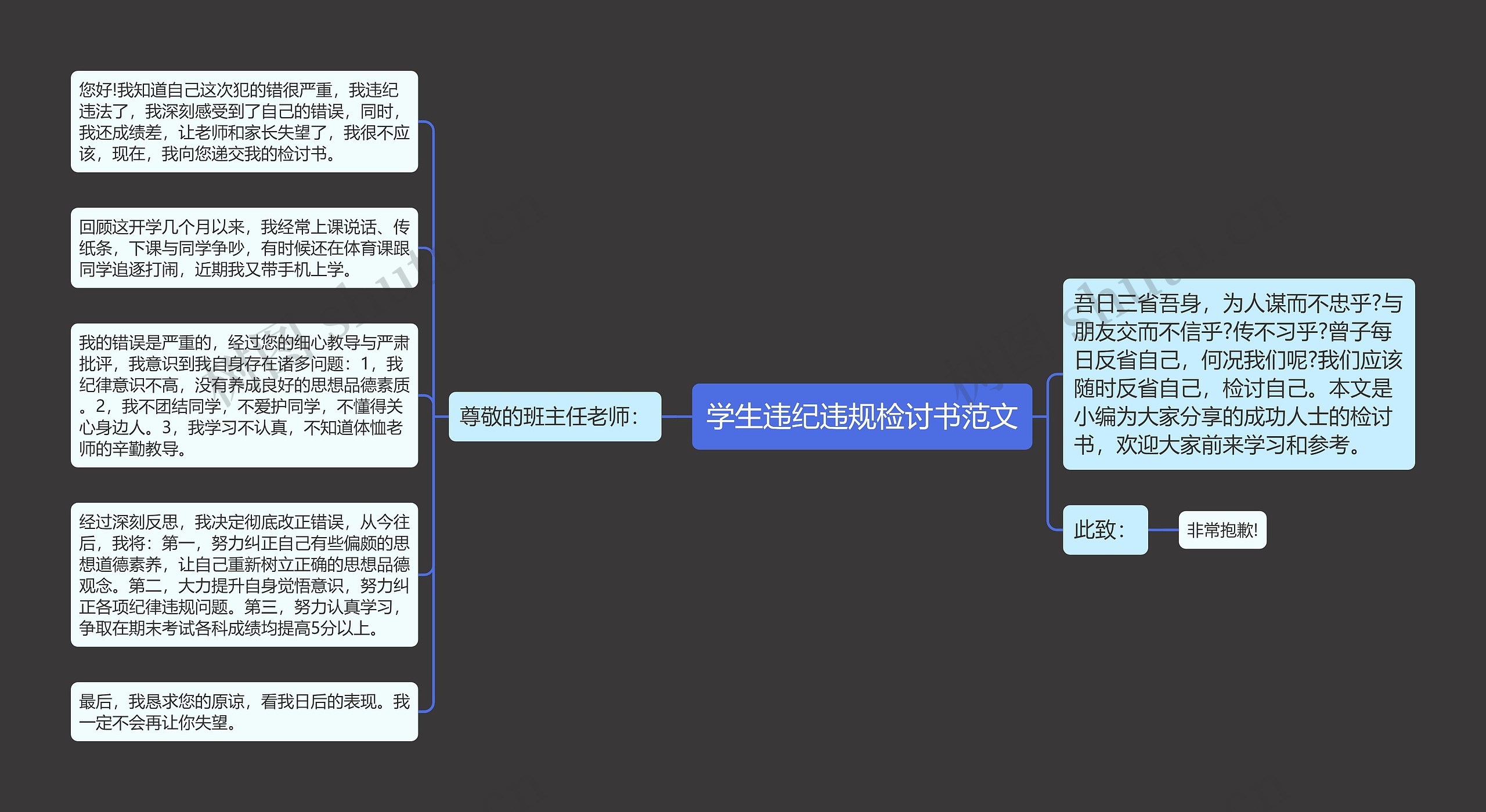 学生违纪违规检讨书范文