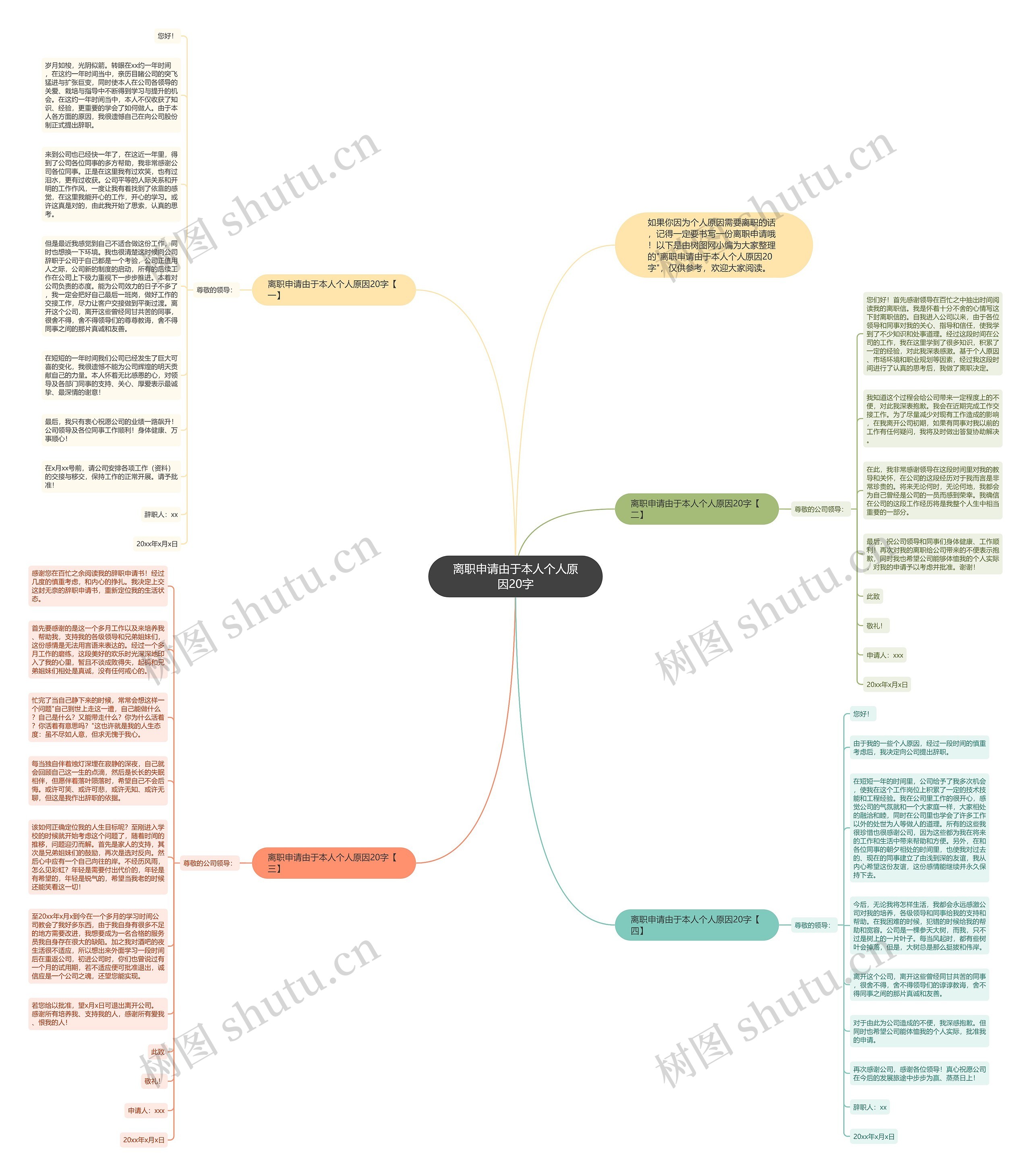 离职申请由于本人个人原因20字思维导图