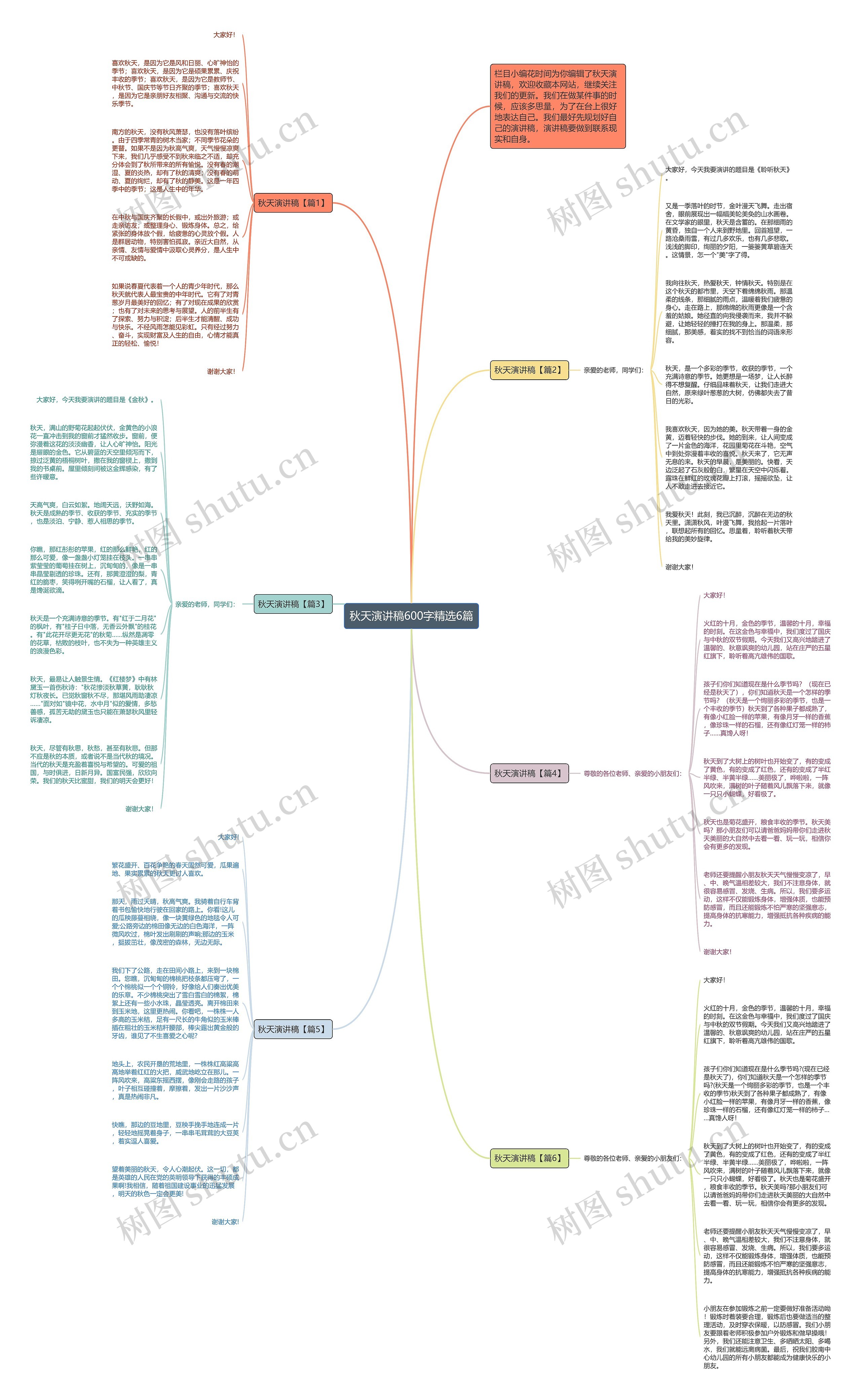 秋天演讲稿600字精选6篇思维导图