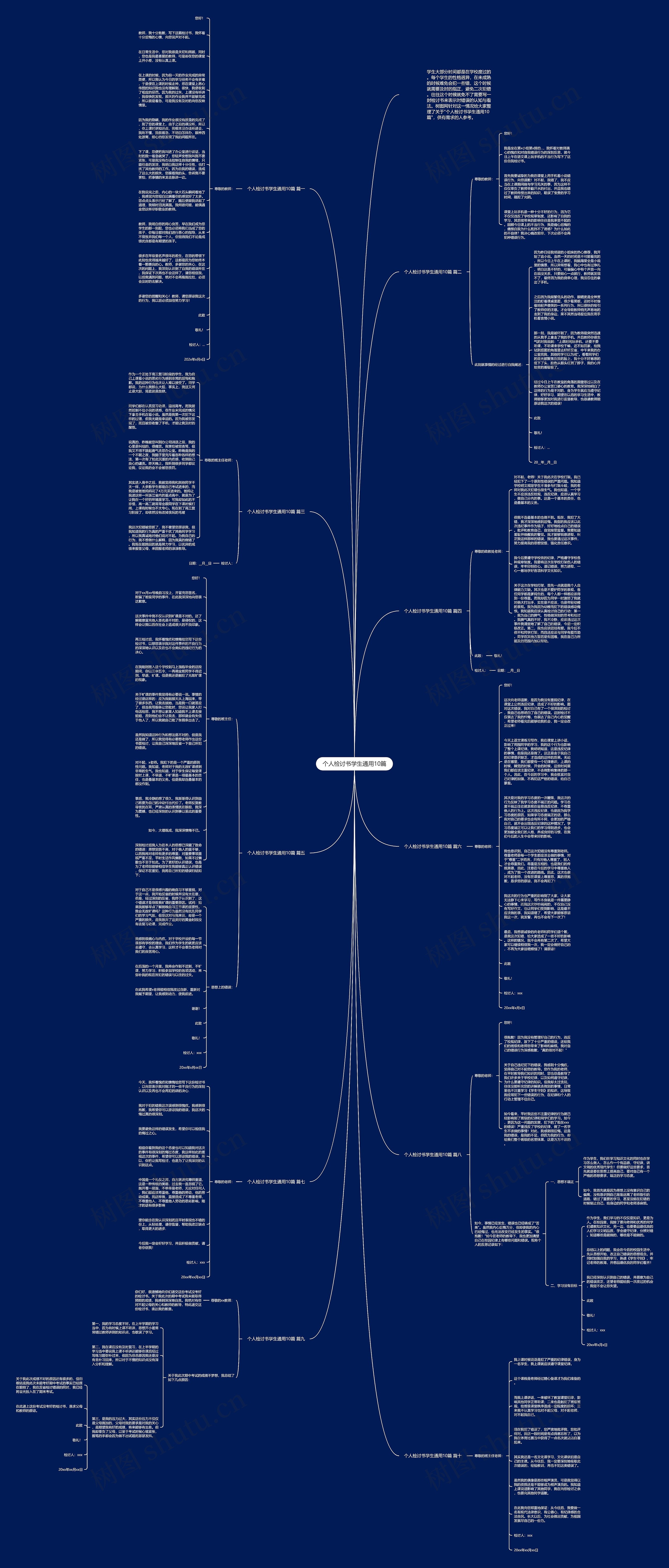 个人检讨书学生通用10篇思维导图