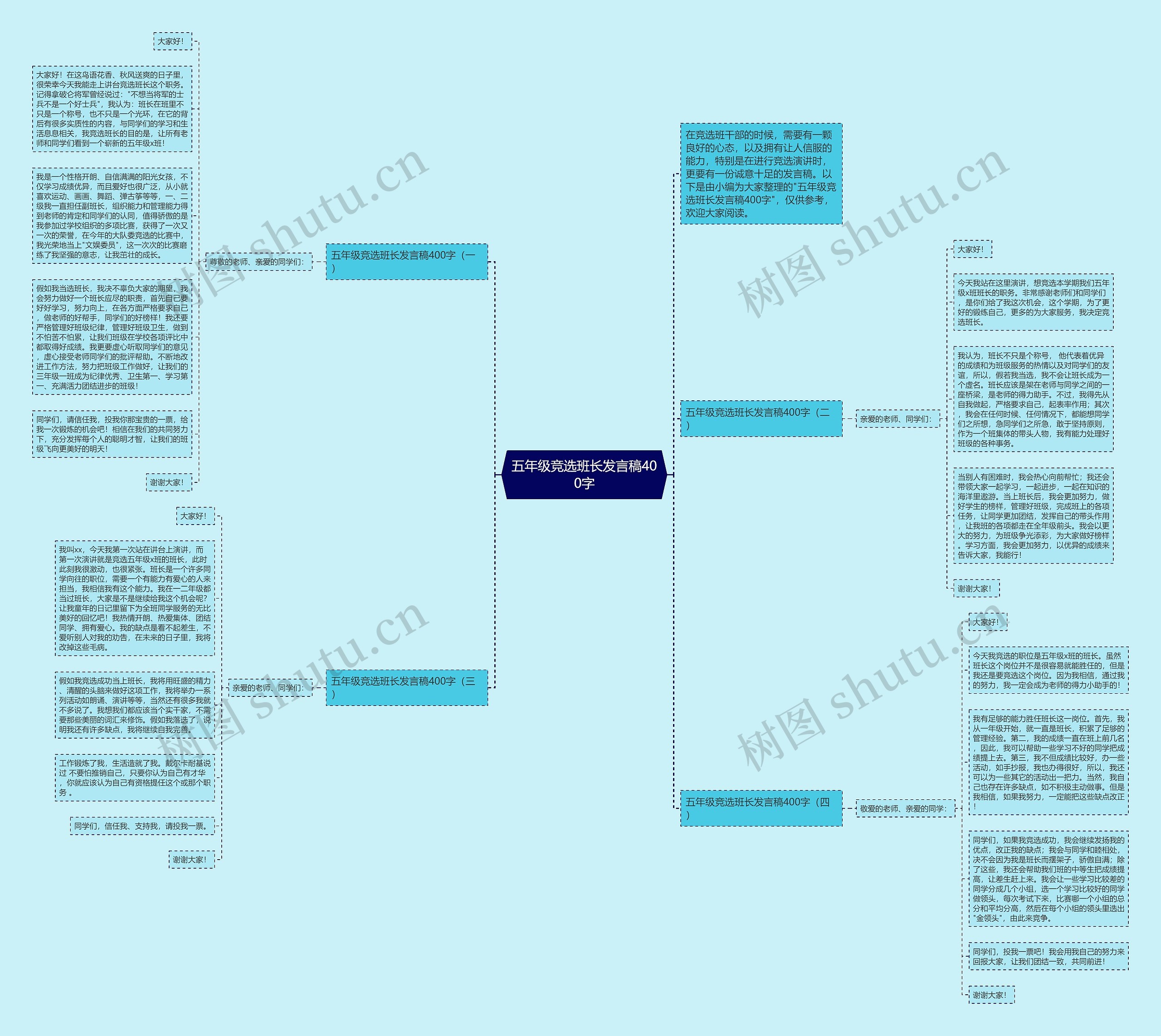 五年级竞选班长发言稿400字