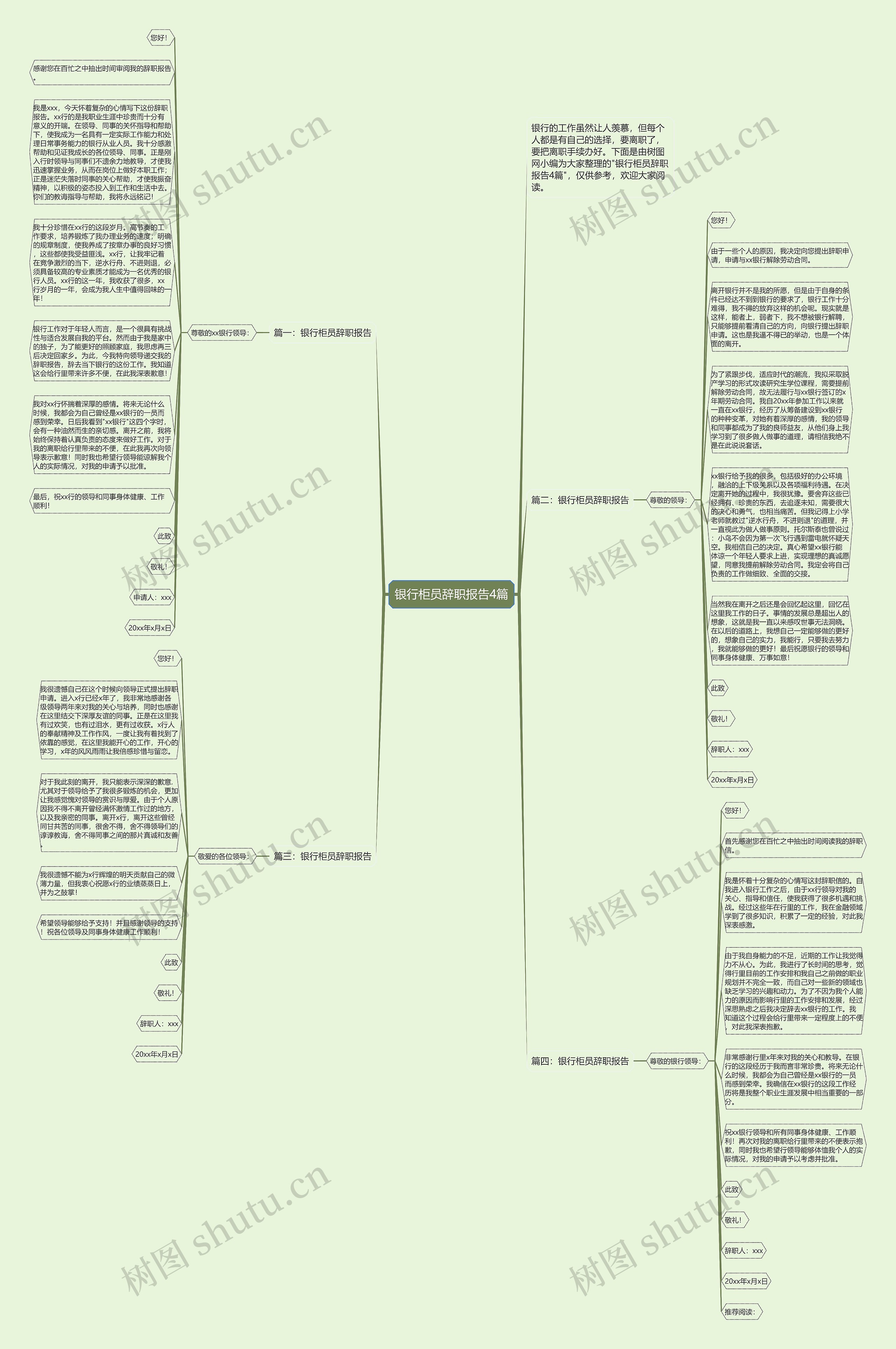 银行柜员辞职报告4篇思维导图