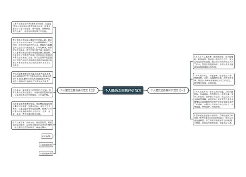 个人简历之自我评价范文