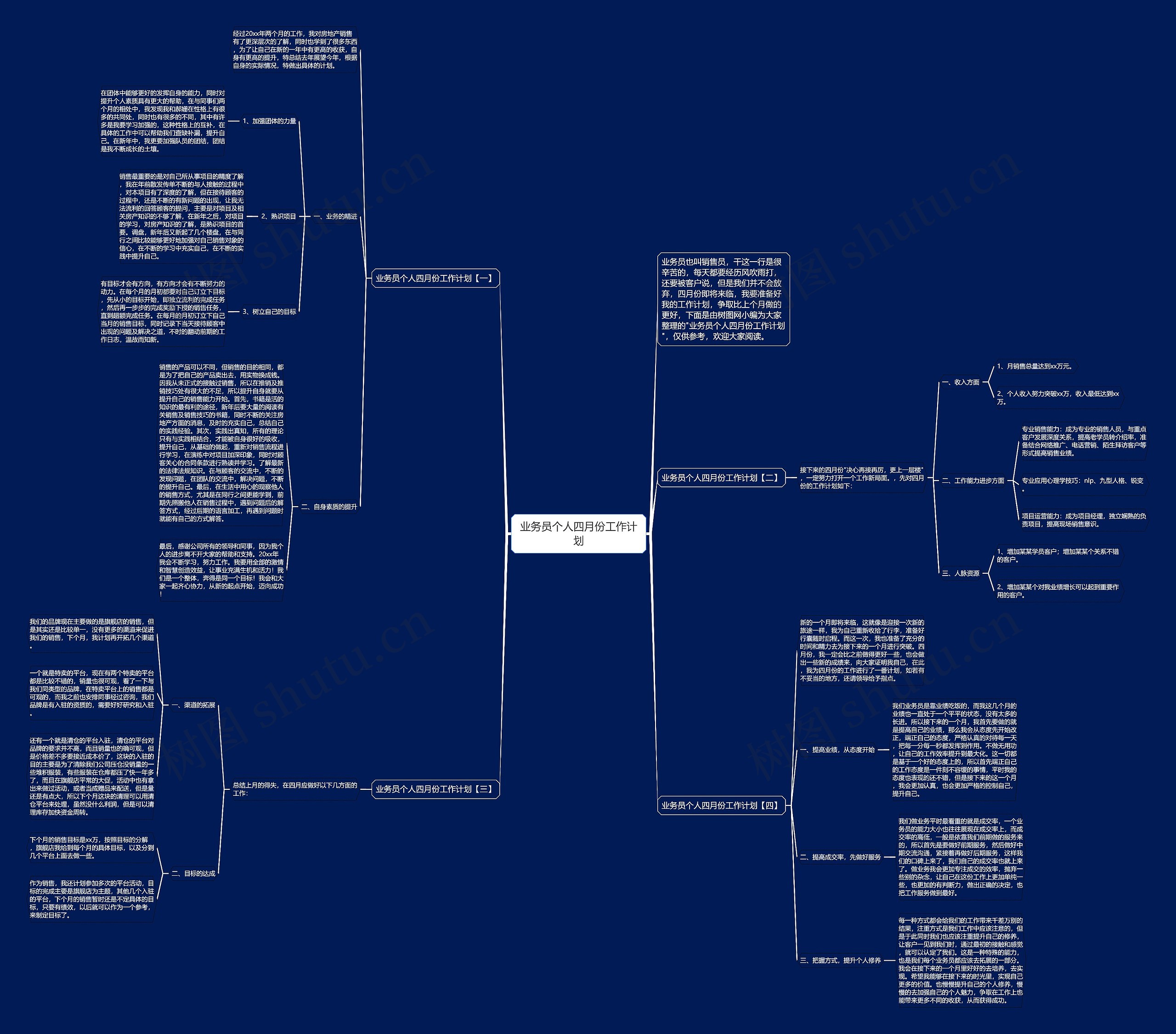 业务员个人四月份工作计划思维导图