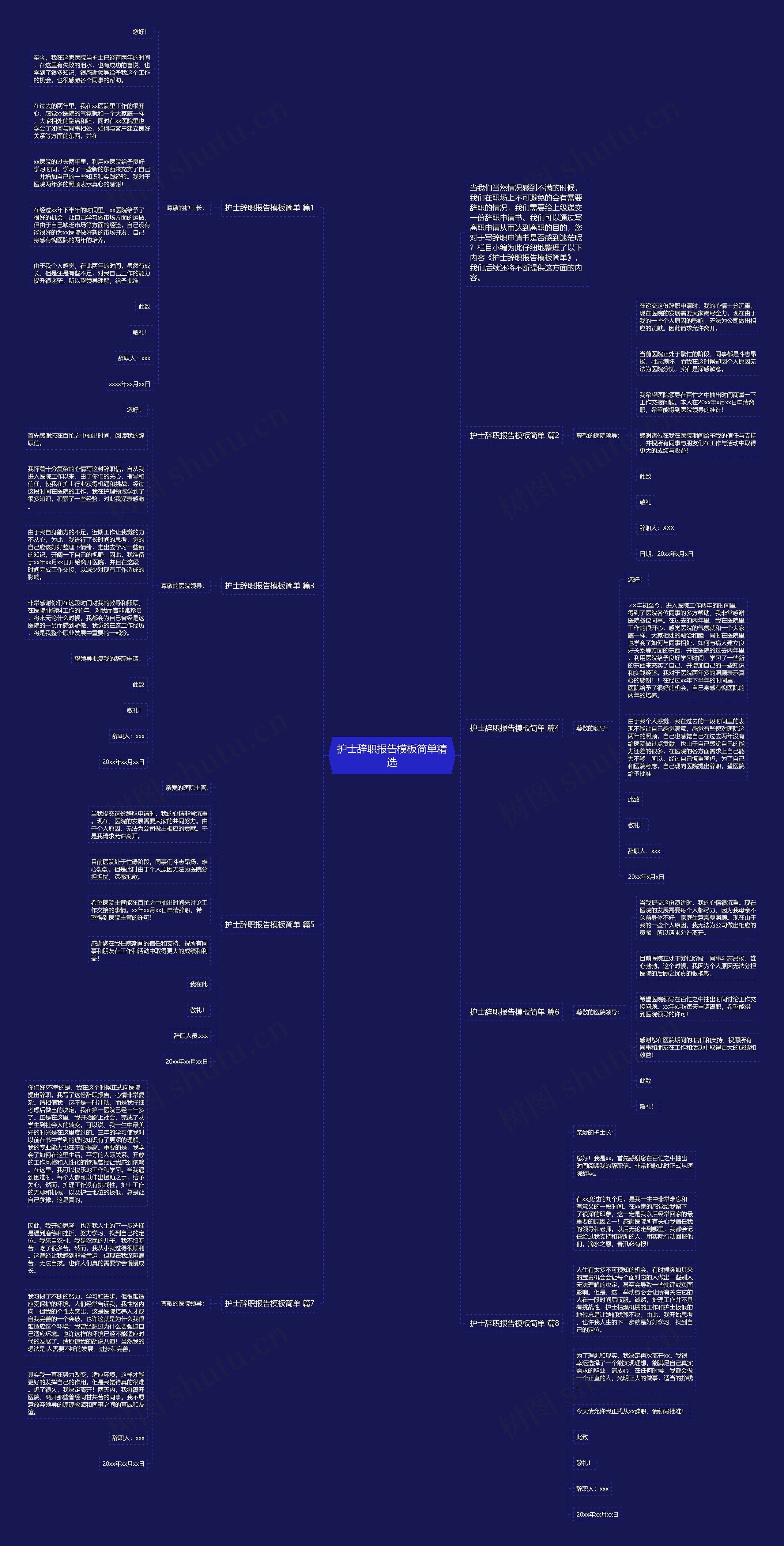 护士辞职报告简单精选思维导图