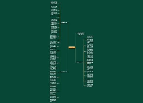 实习日记万能模板100字（个人通用）