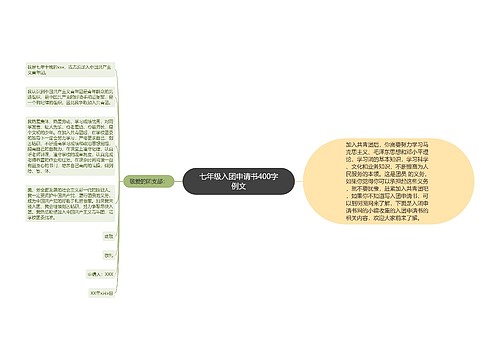 七年级入团申请书400字例文