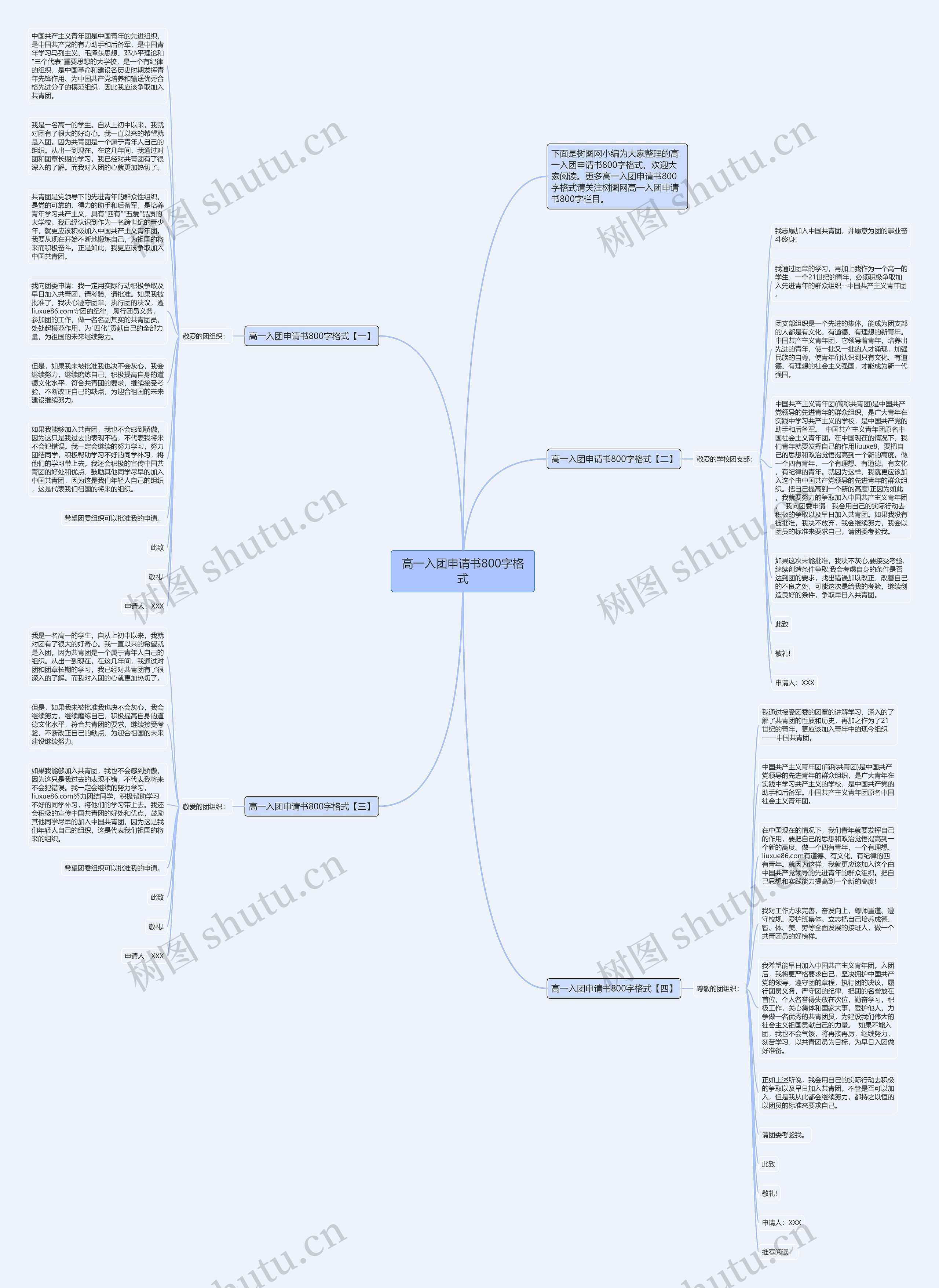 高一入团申请书800字格式思维导图