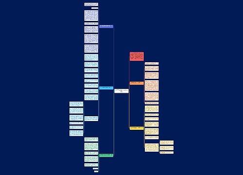 小王子读后感范文800字高中