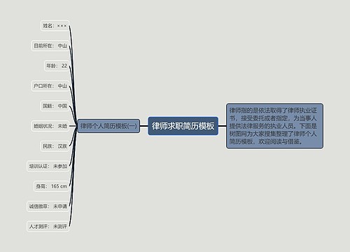 律师求职简历模板