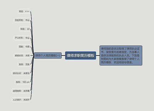 律师求职简历模板