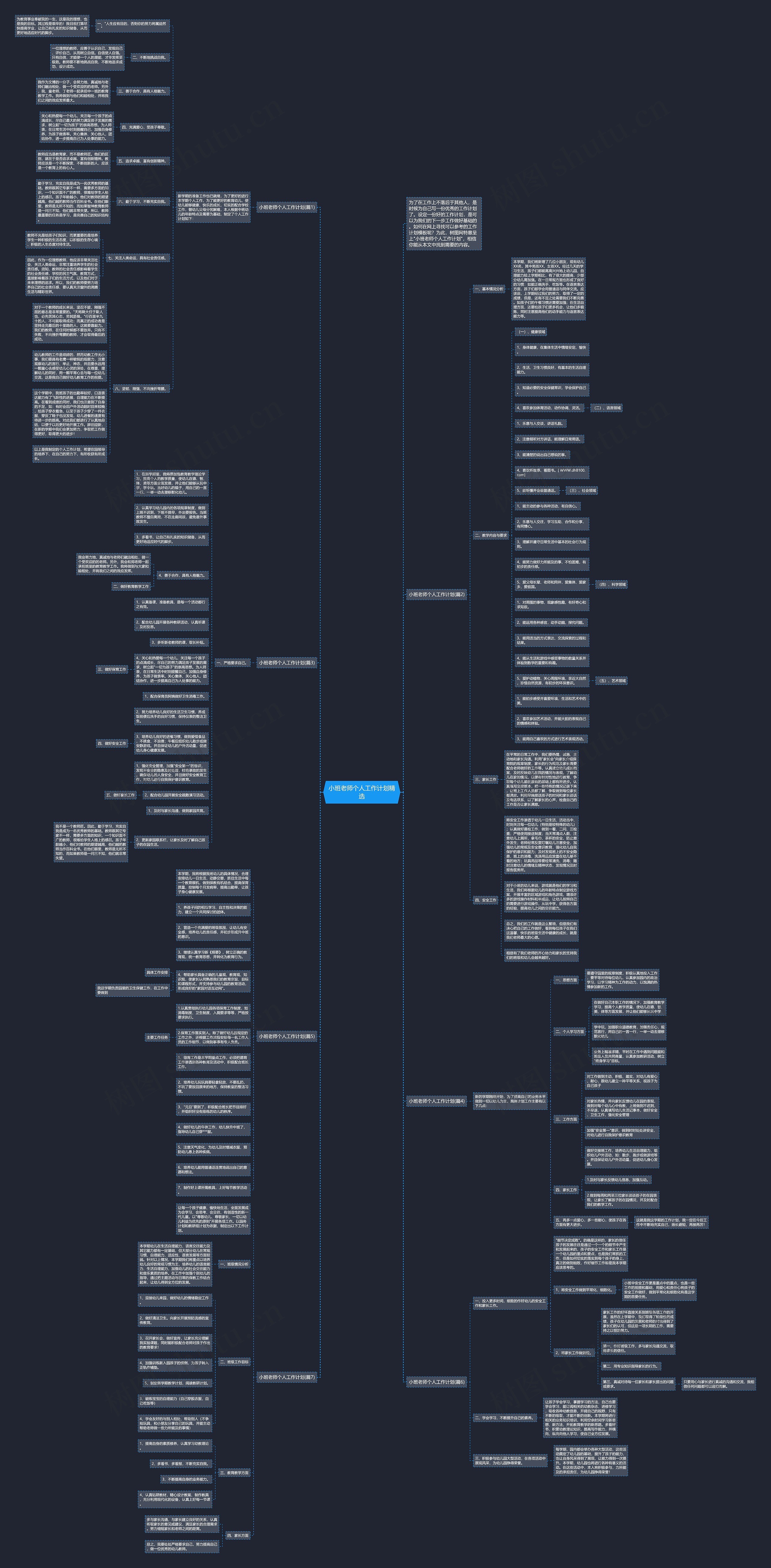 小班老师个人工作计划精选思维导图