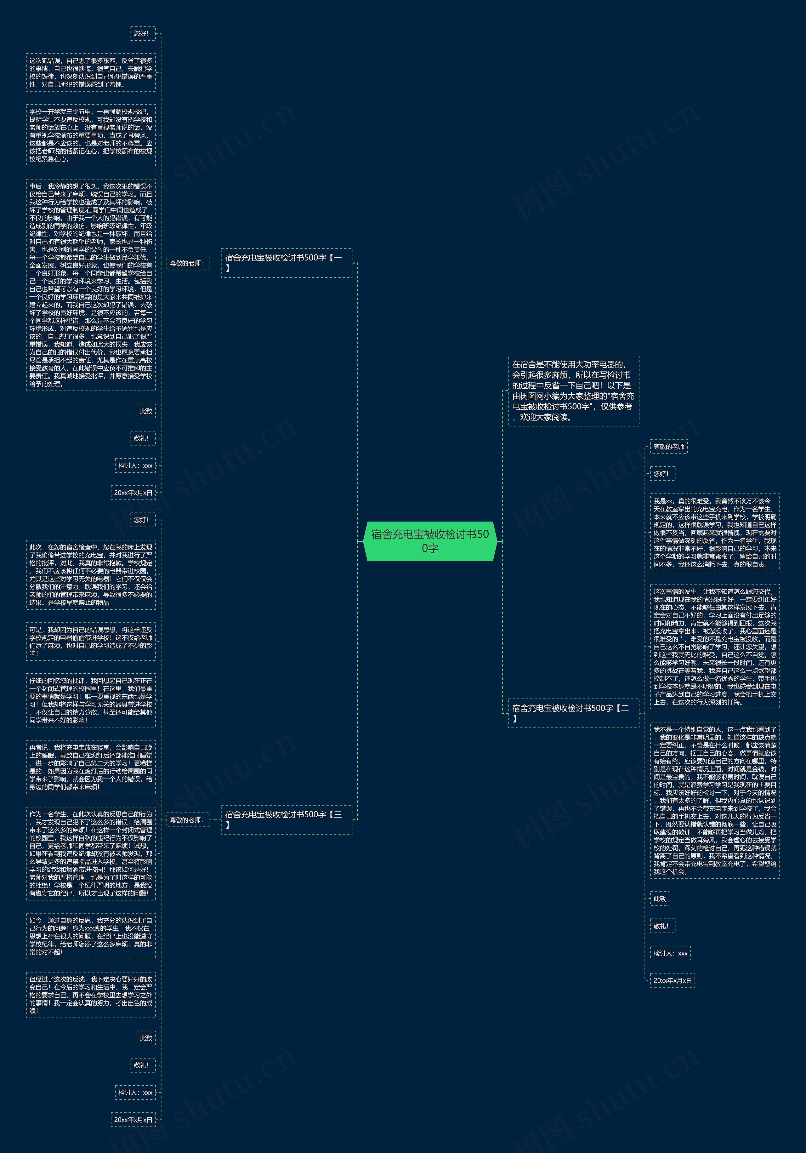 宿舍充电宝被收检讨书500字思维导图