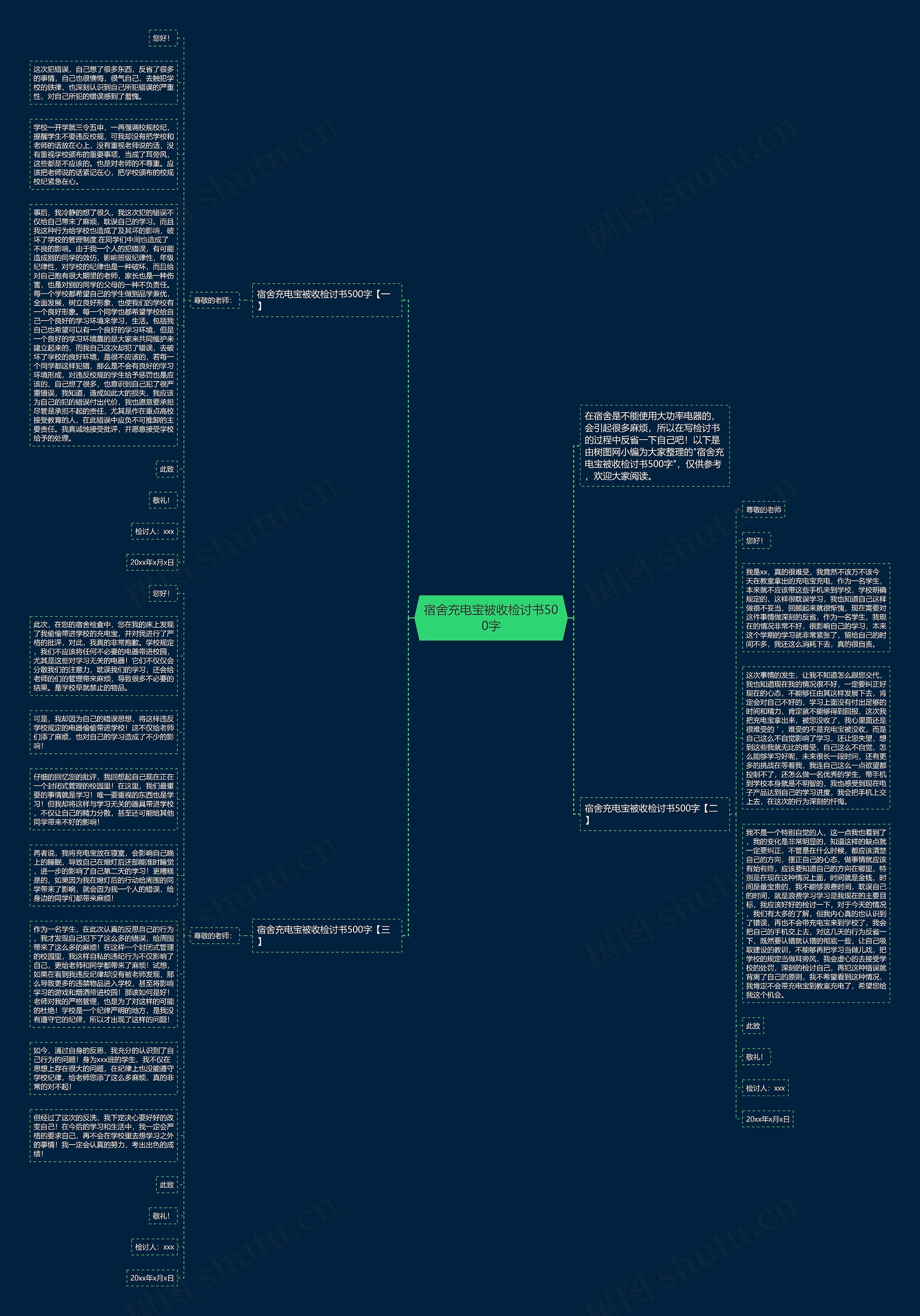 宿舍充电宝被收检讨书500字思维导图高清图 宿舍充电宝被收检讨书500字思维导图