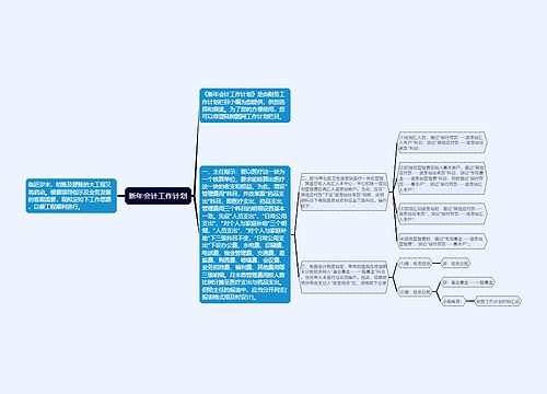 新年会计工作计划