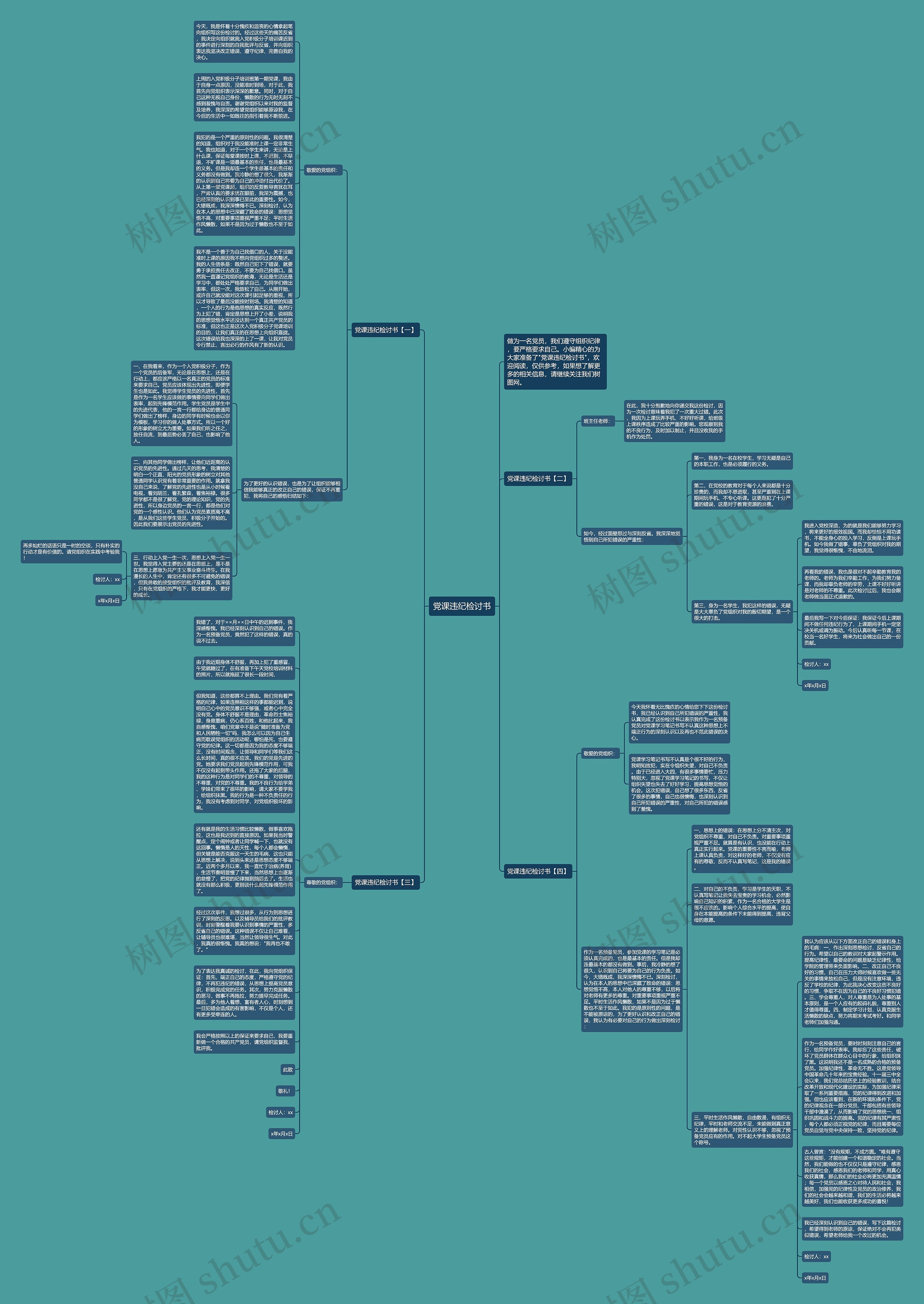 党课违纪检讨书思维导图