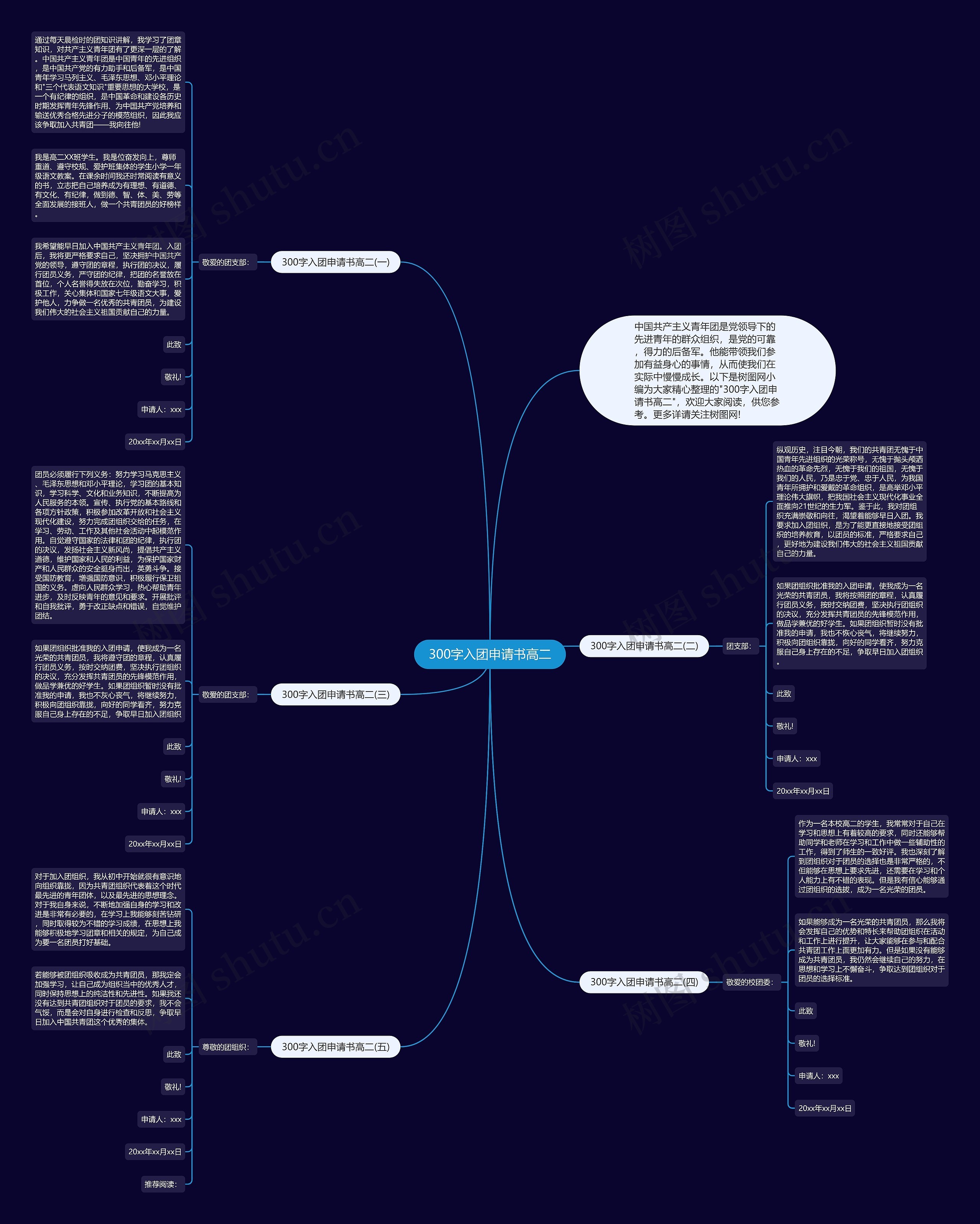 300字入团申请书高二思维导图