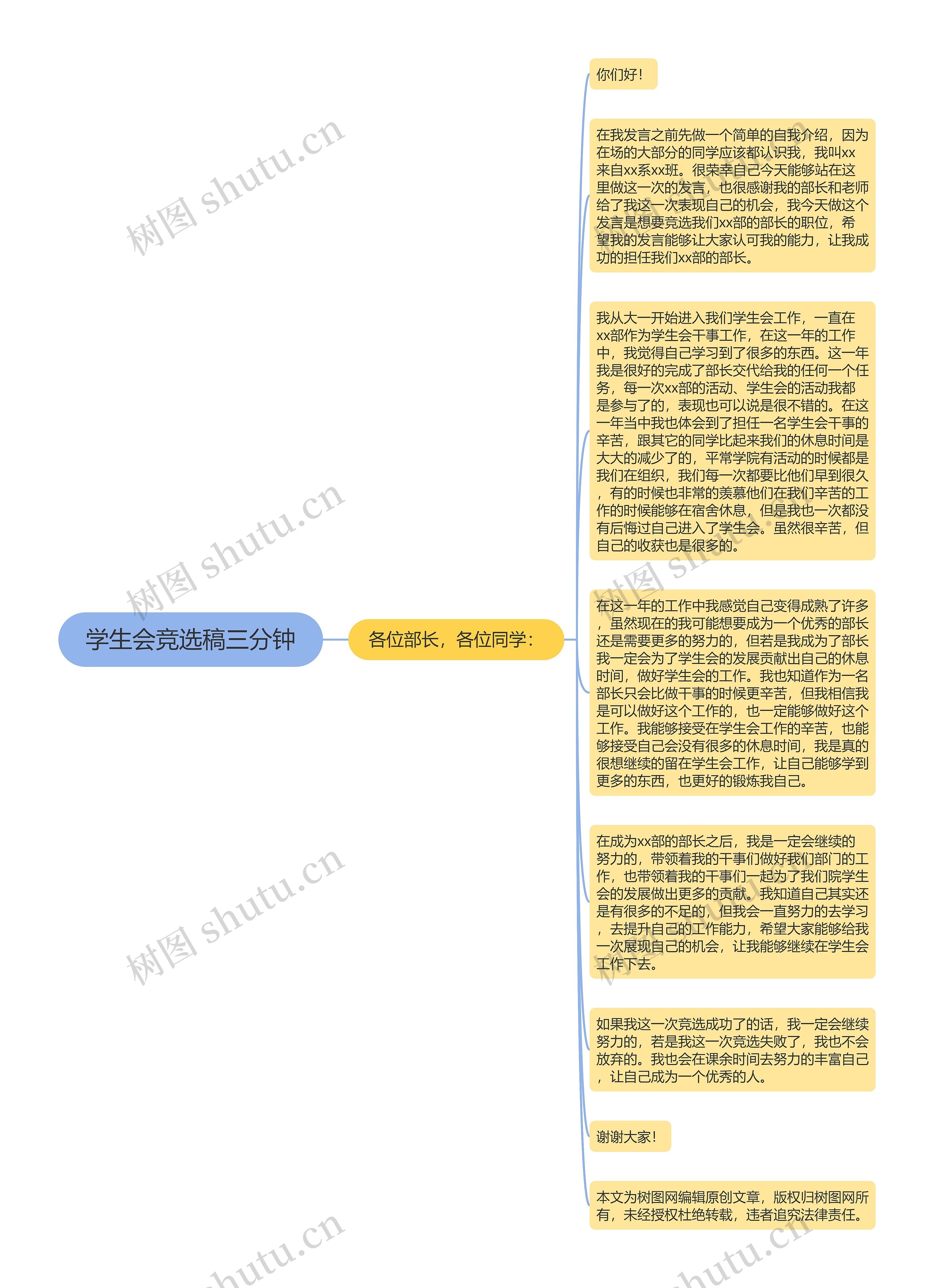 学生会竞选稿三分钟