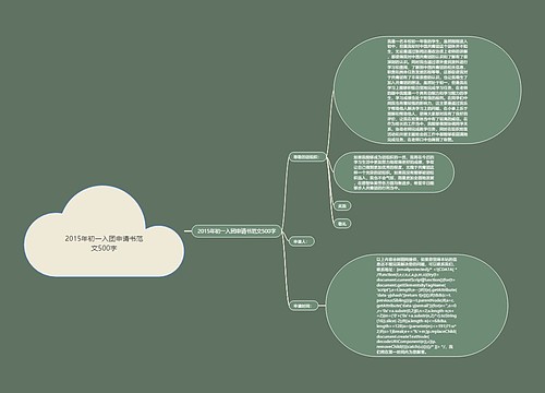 2015年初一入团申请书范文500字