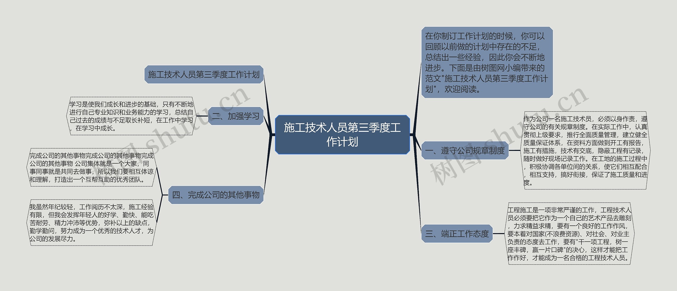 施工技术人员第三季度工作计划