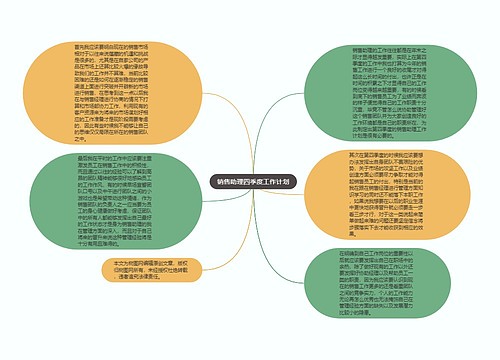 销售助理四季度工作计划