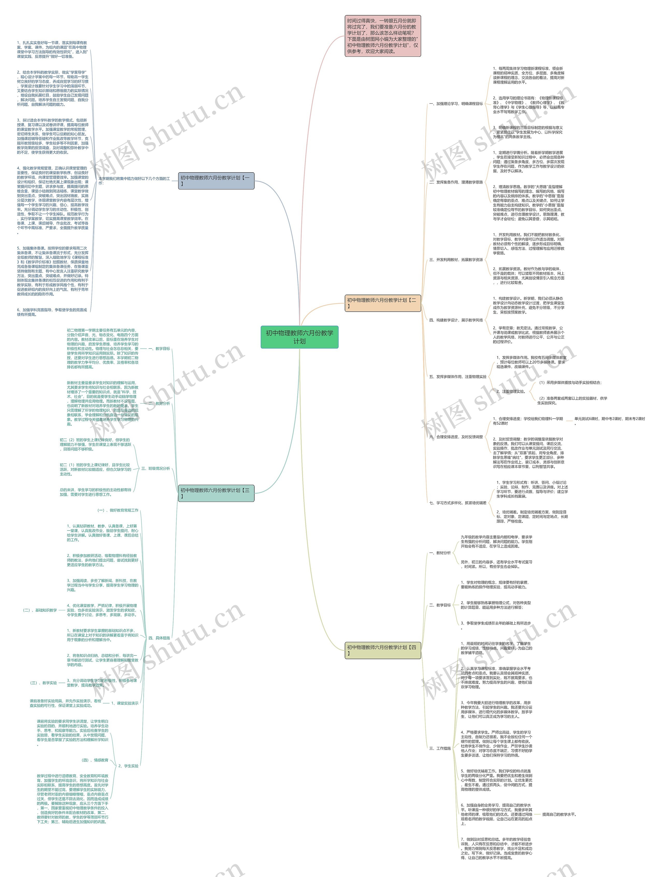 初中物理教师六月份教学计划思维导图