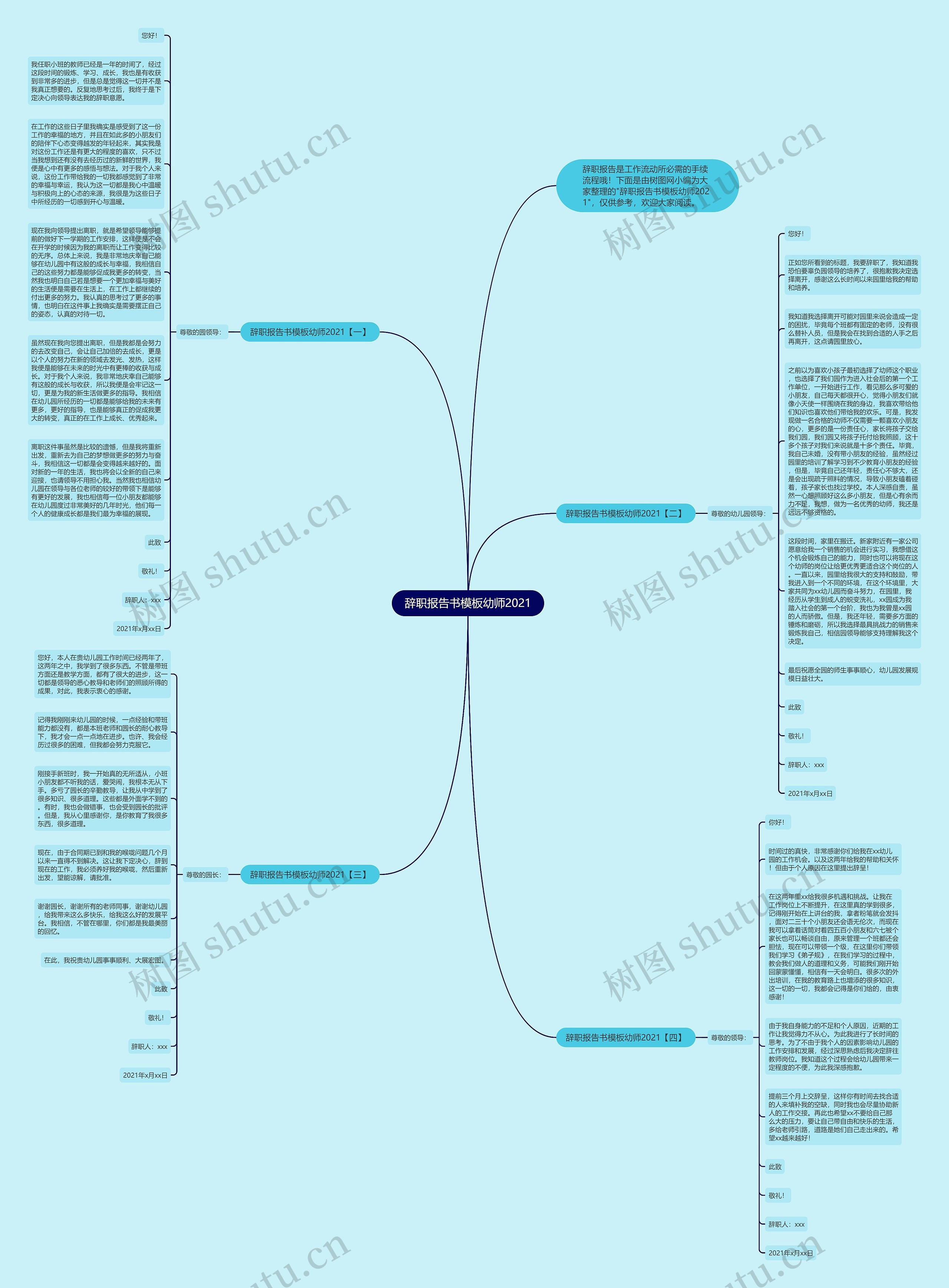 辞职报告书幼师2021思维导图