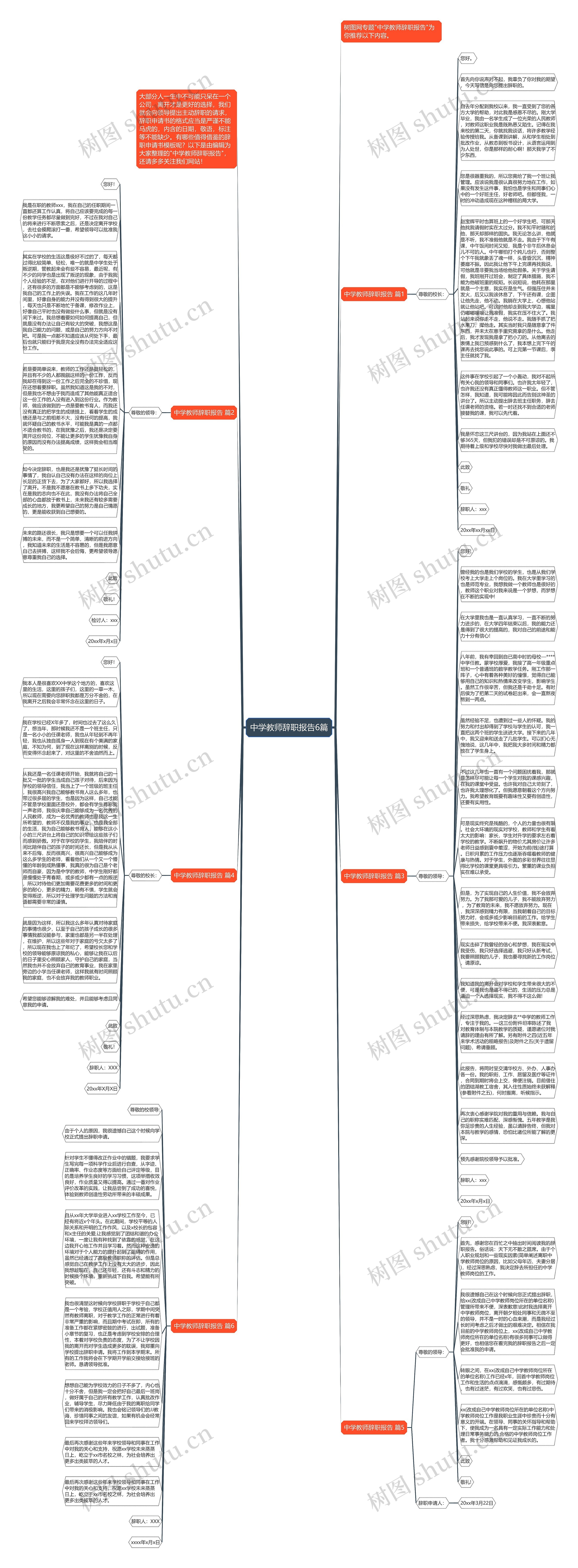 中学教师辞职报告6篇思维导图