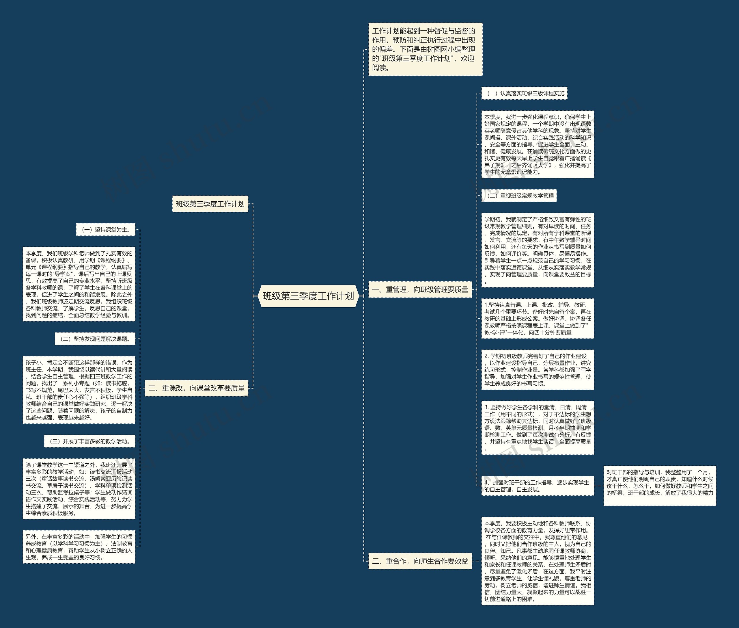 班级第三季度工作计划思维导图