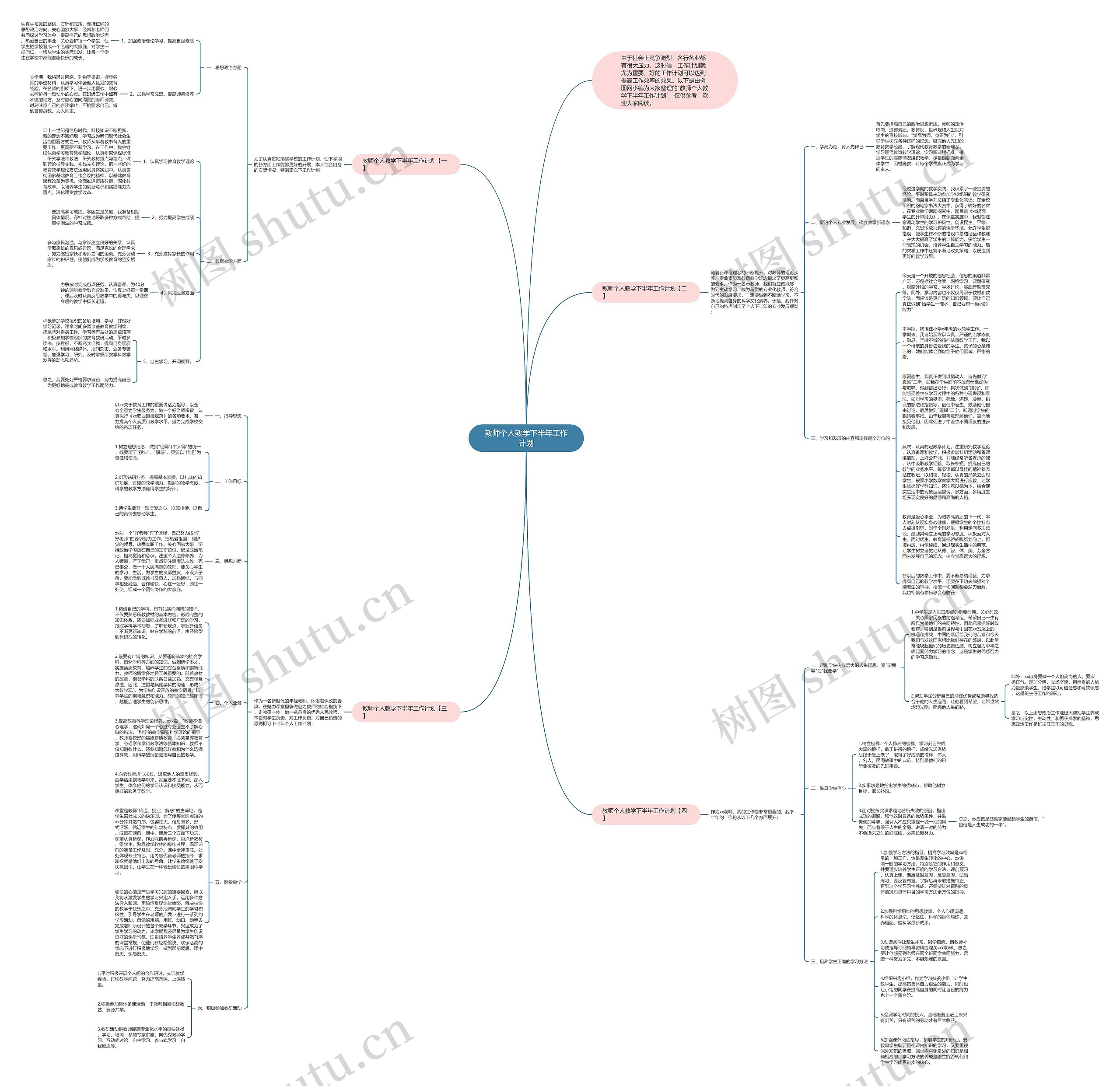 教师个人教学下半年工作计划思维导图