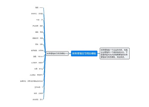 财务管理实习简历模板