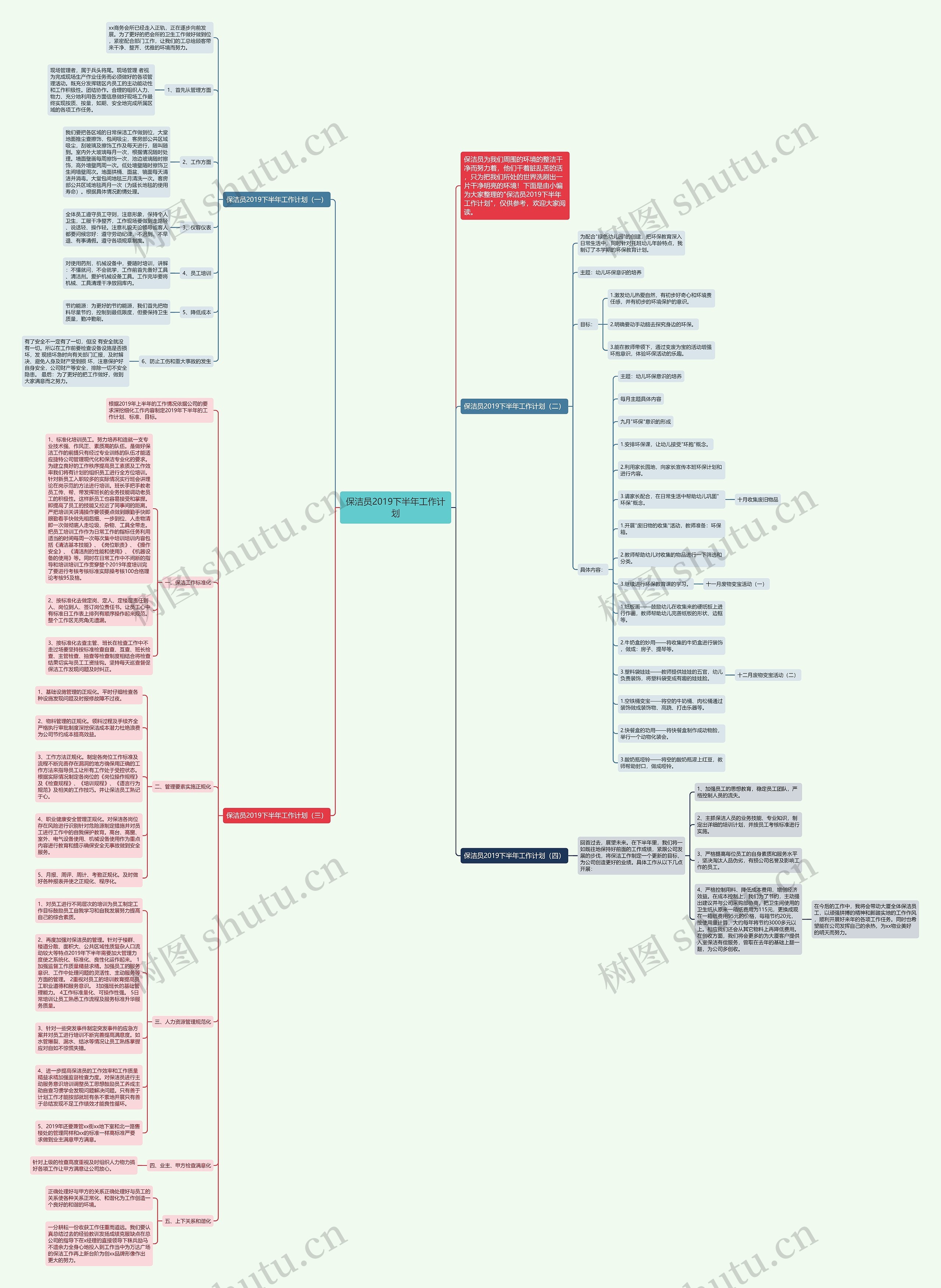 保洁员2019下半年工作计划思维导图