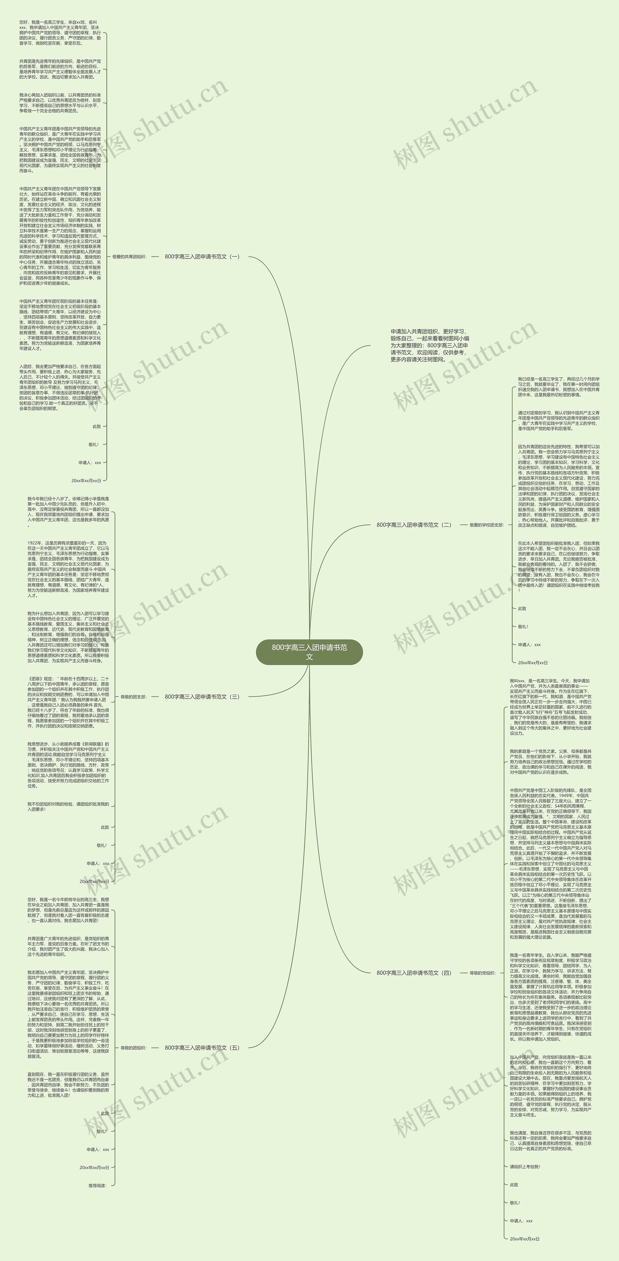 800字高三入团申请书范文