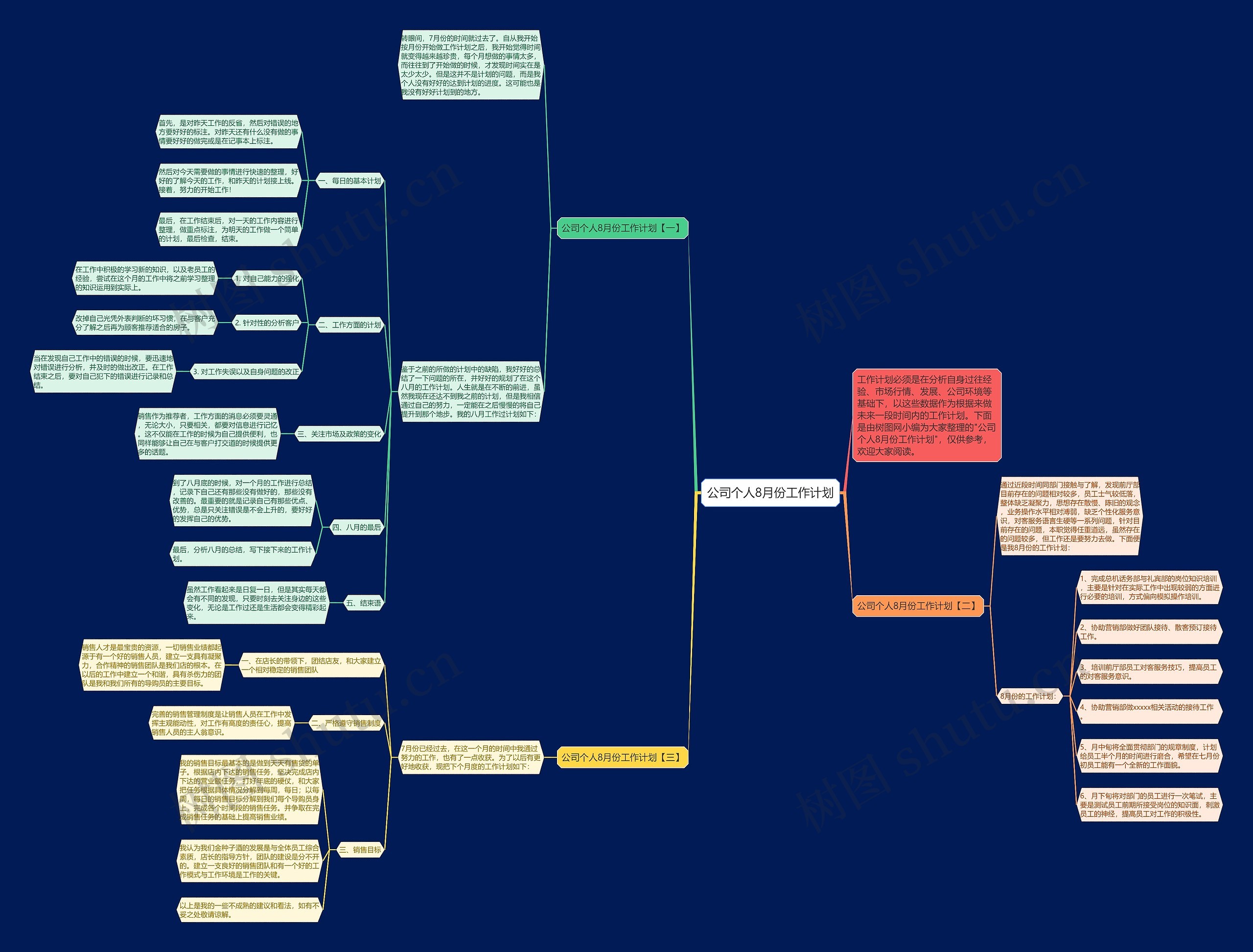 公司个人8月份工作计划思维导图