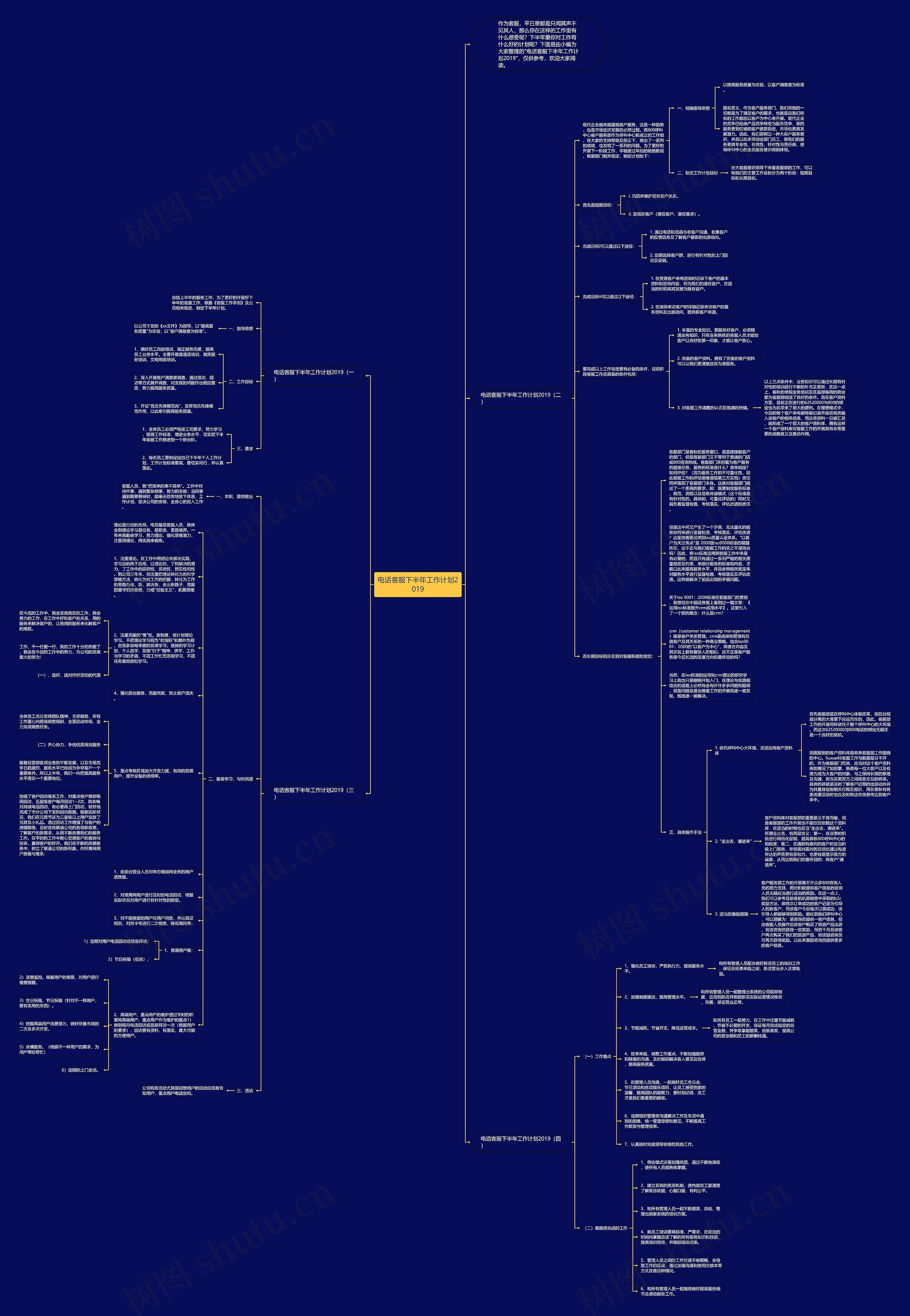电话客服下半年工作计划2019