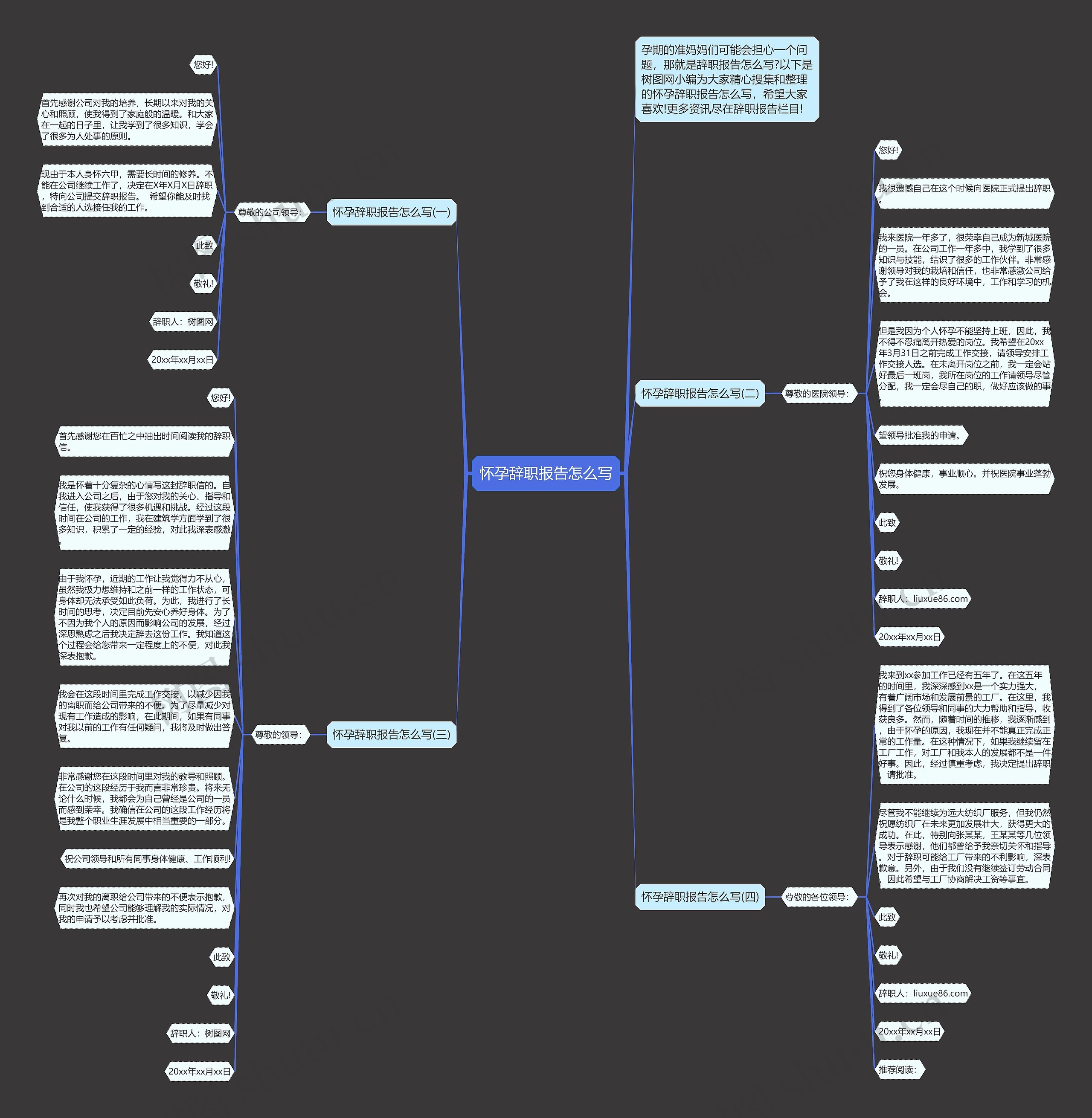 怀孕辞职报告怎么写思维导图