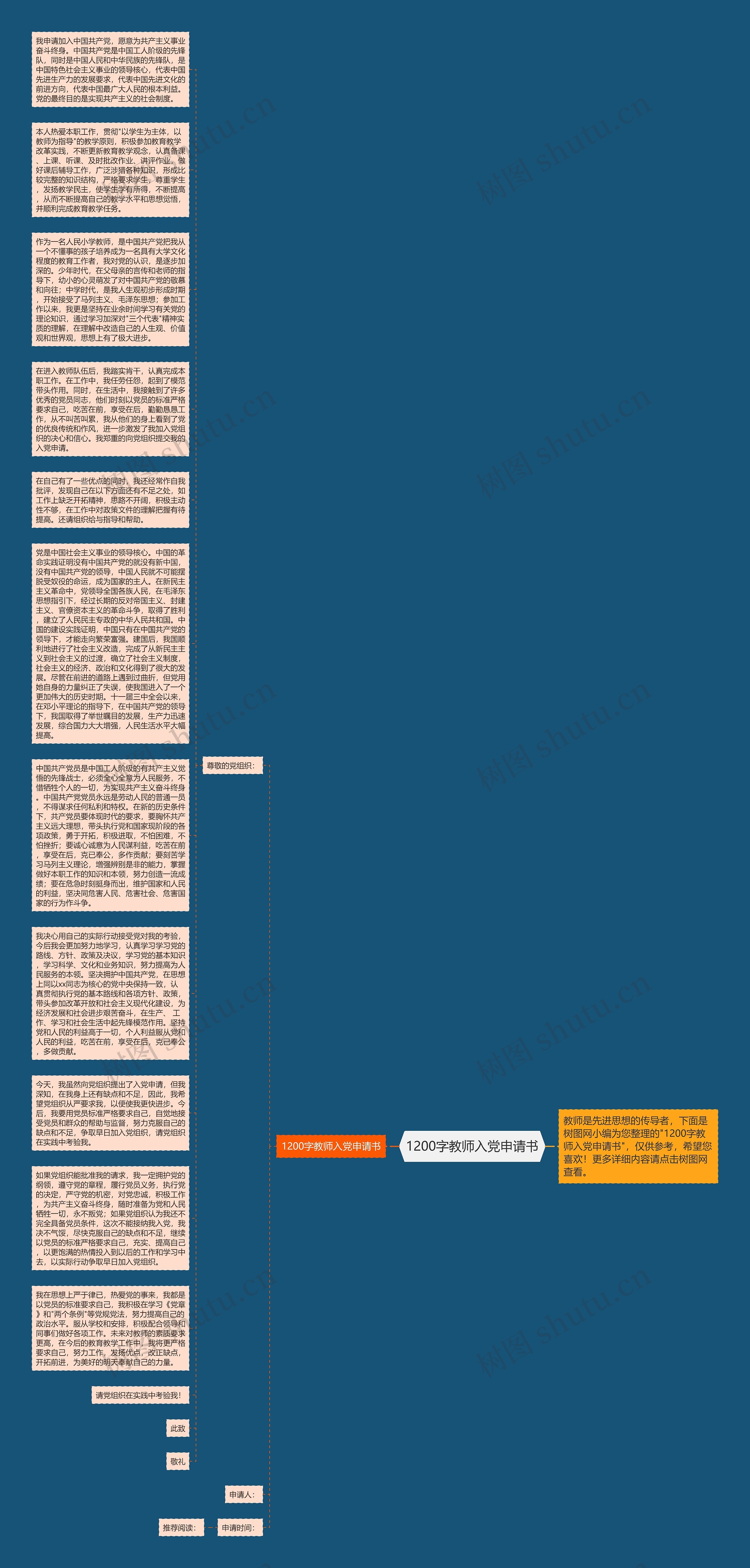 1200字教师入党申请书