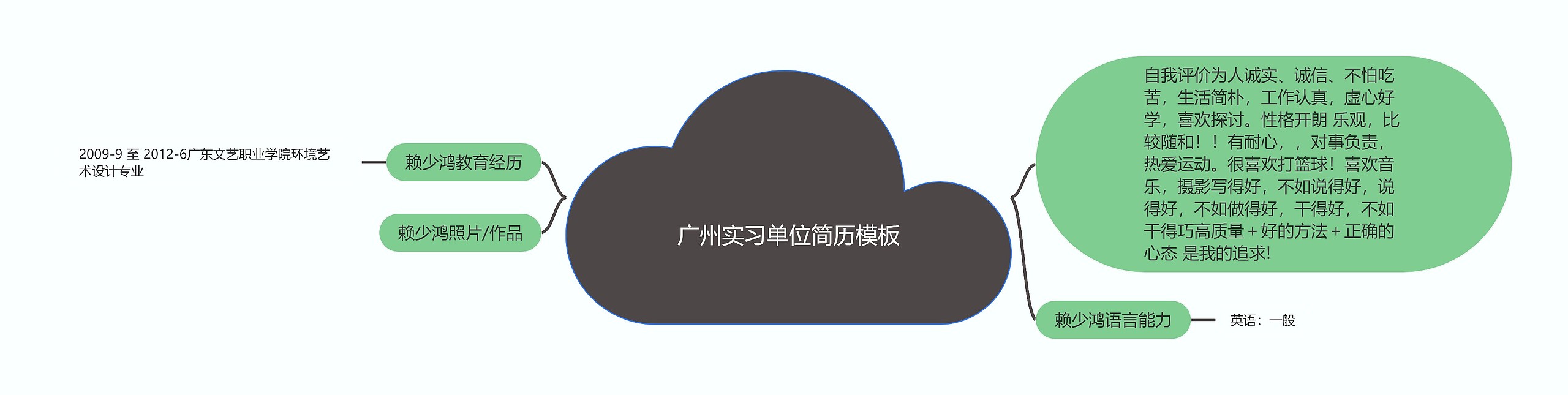 广州实习单位简历模板