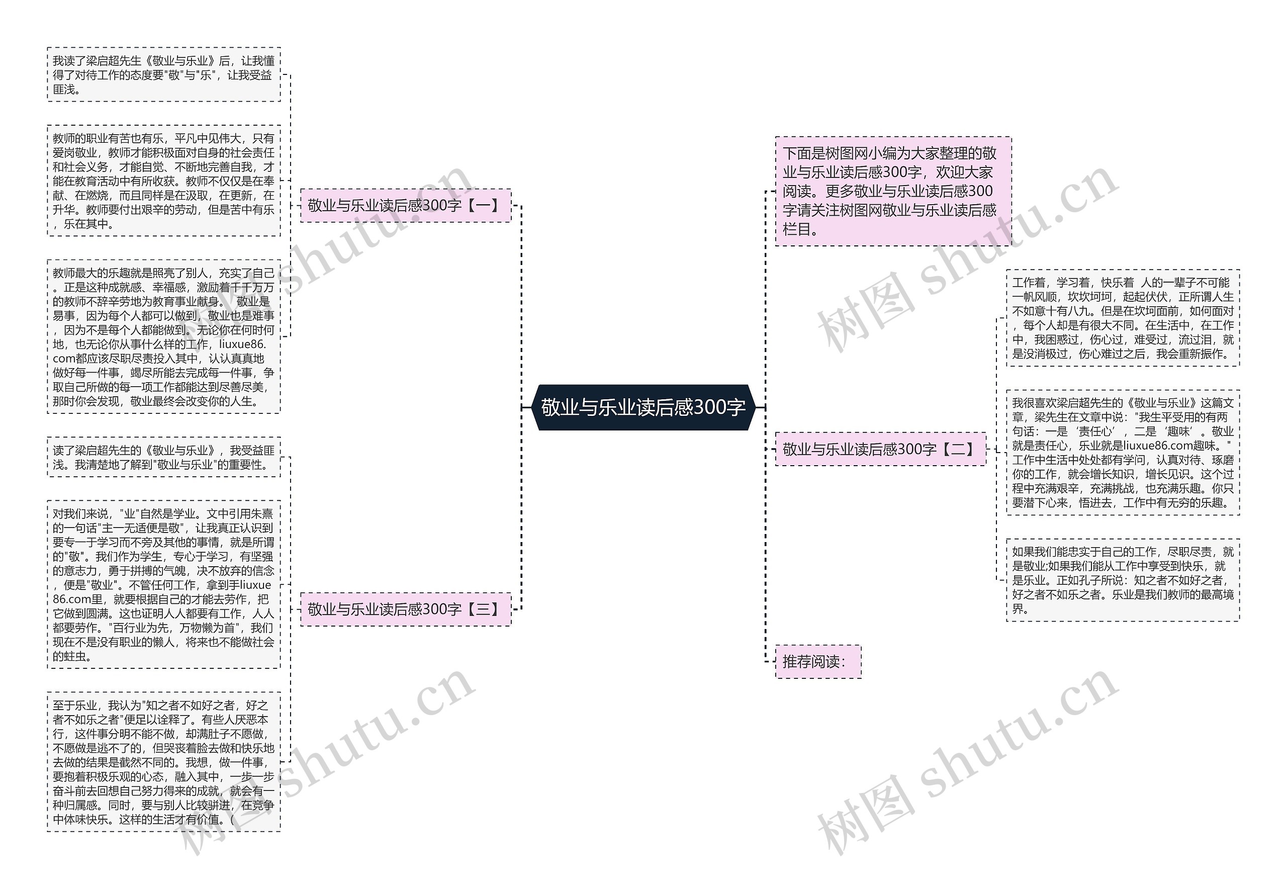 敬业与乐业读后感300字