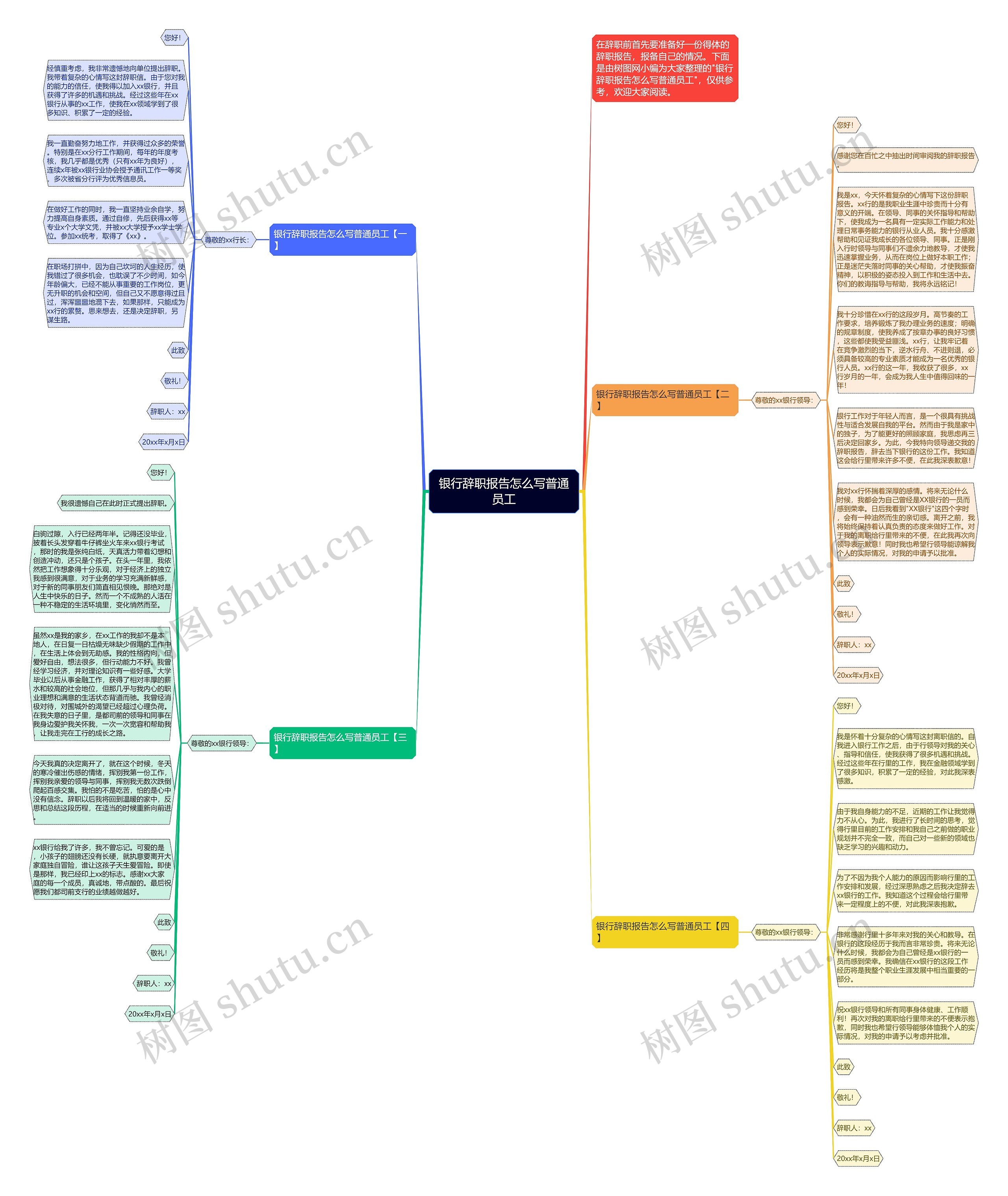 银行辞职报告怎么写普通员工思维导图