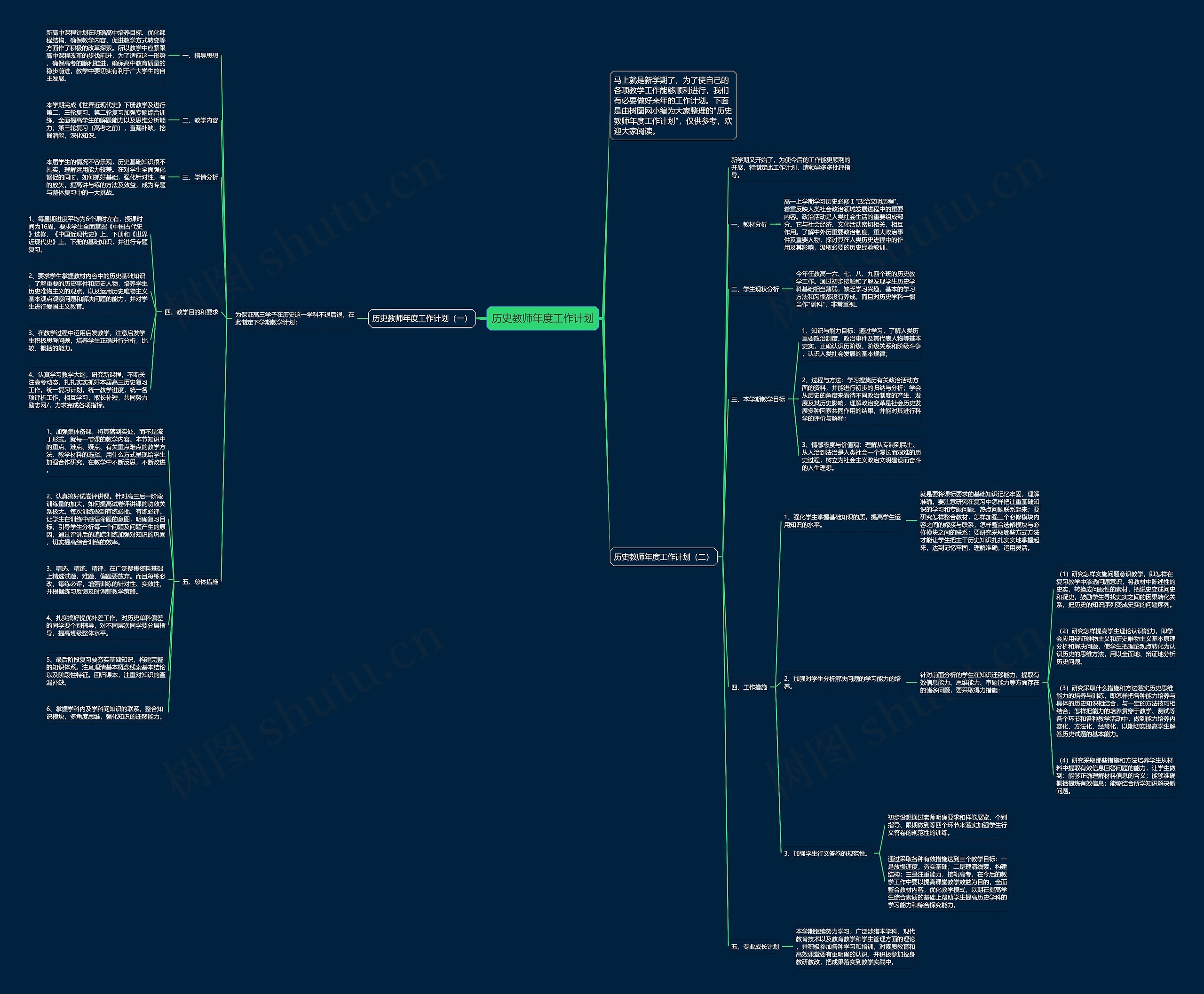 历史教师年度工作计划思维导图
