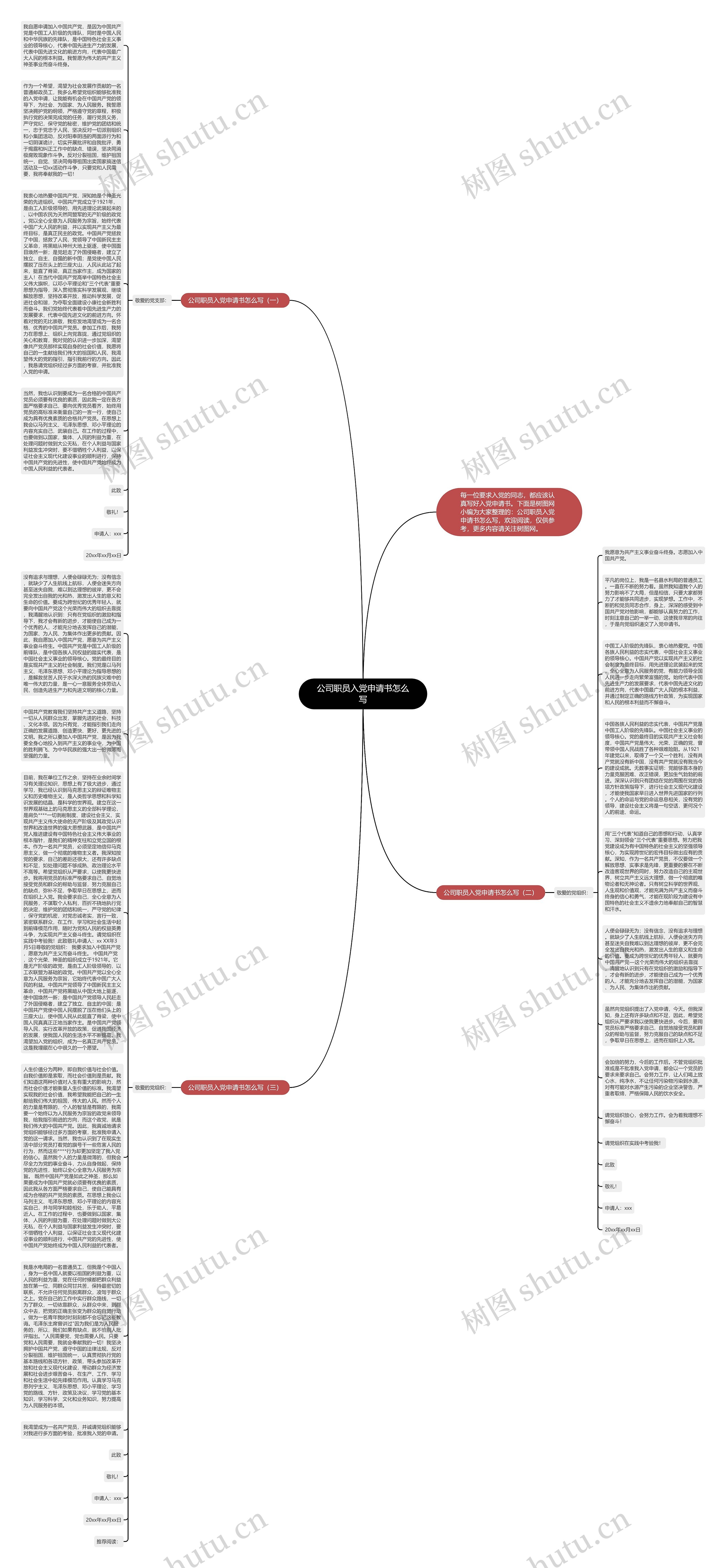 公司职员入党申请书怎么写