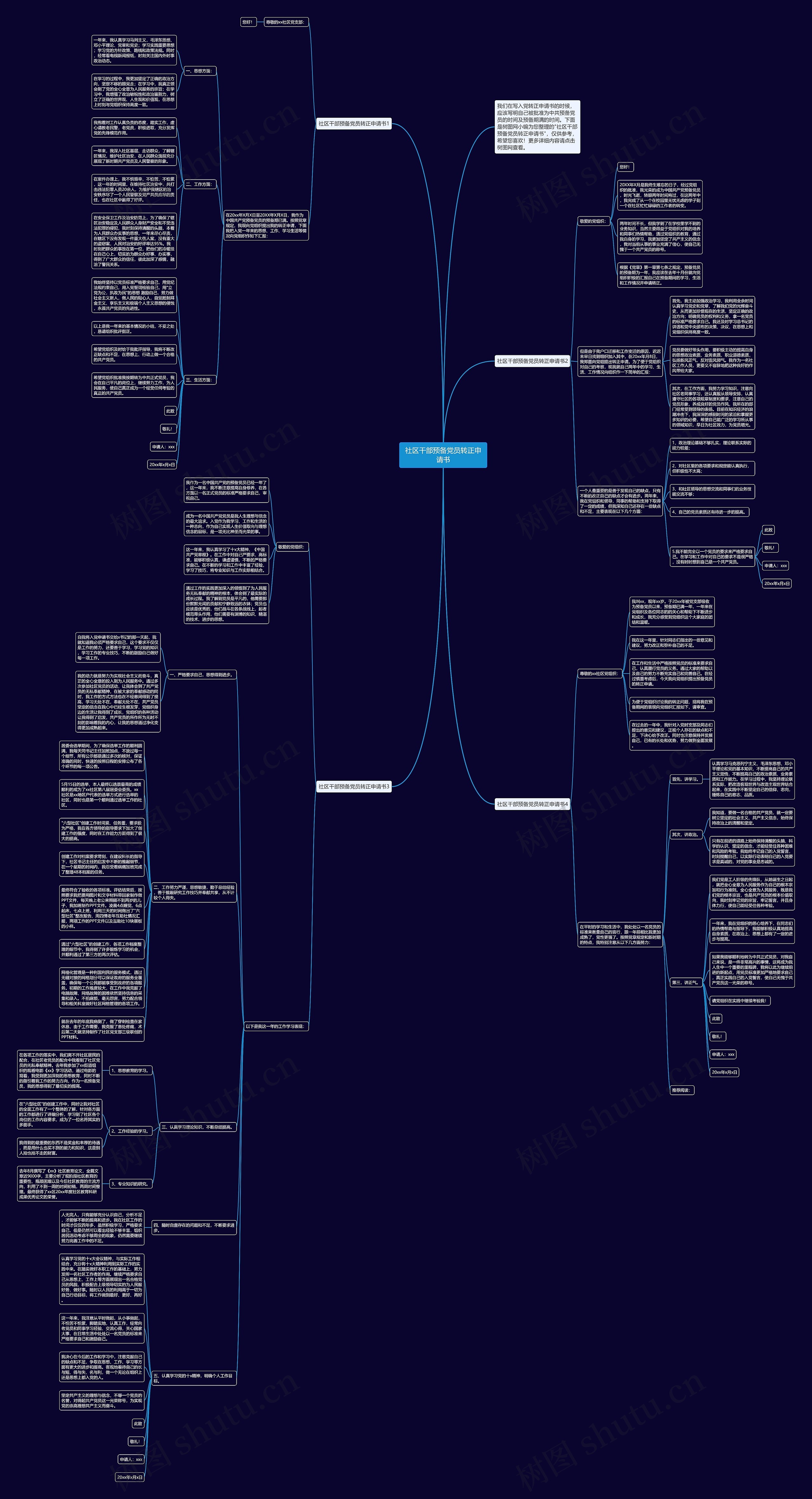 社区干部预备党员转正申请书思维导图