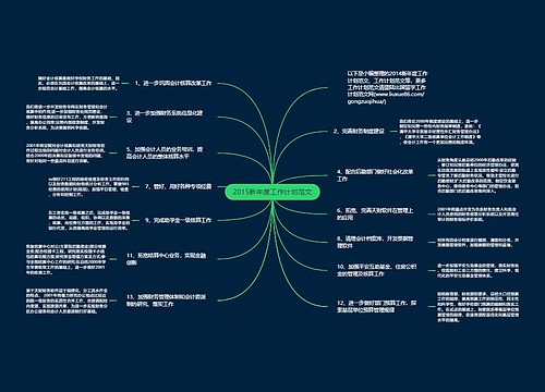 2015新年度工作计划范文