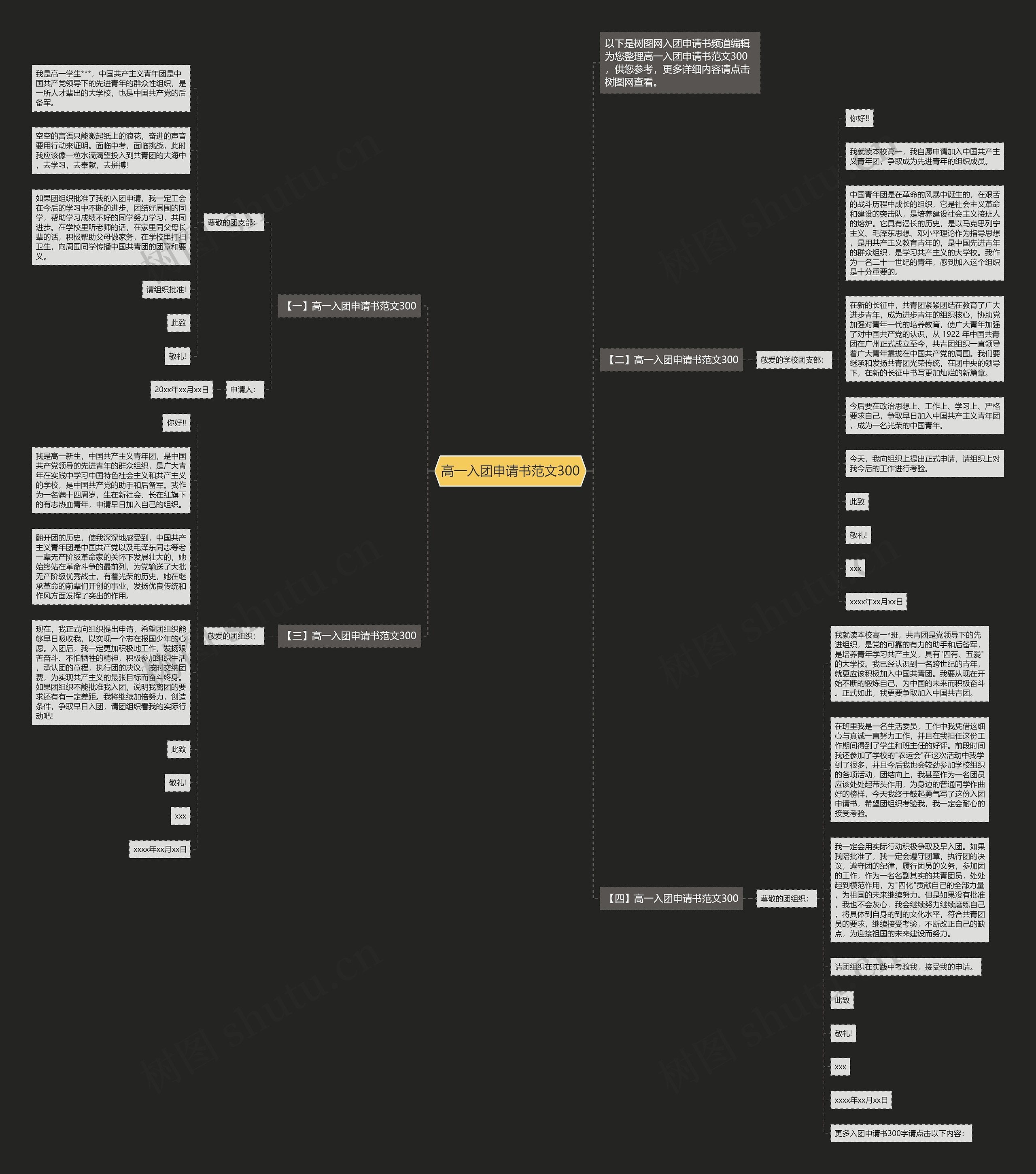 高一入团申请书范文300思维导图