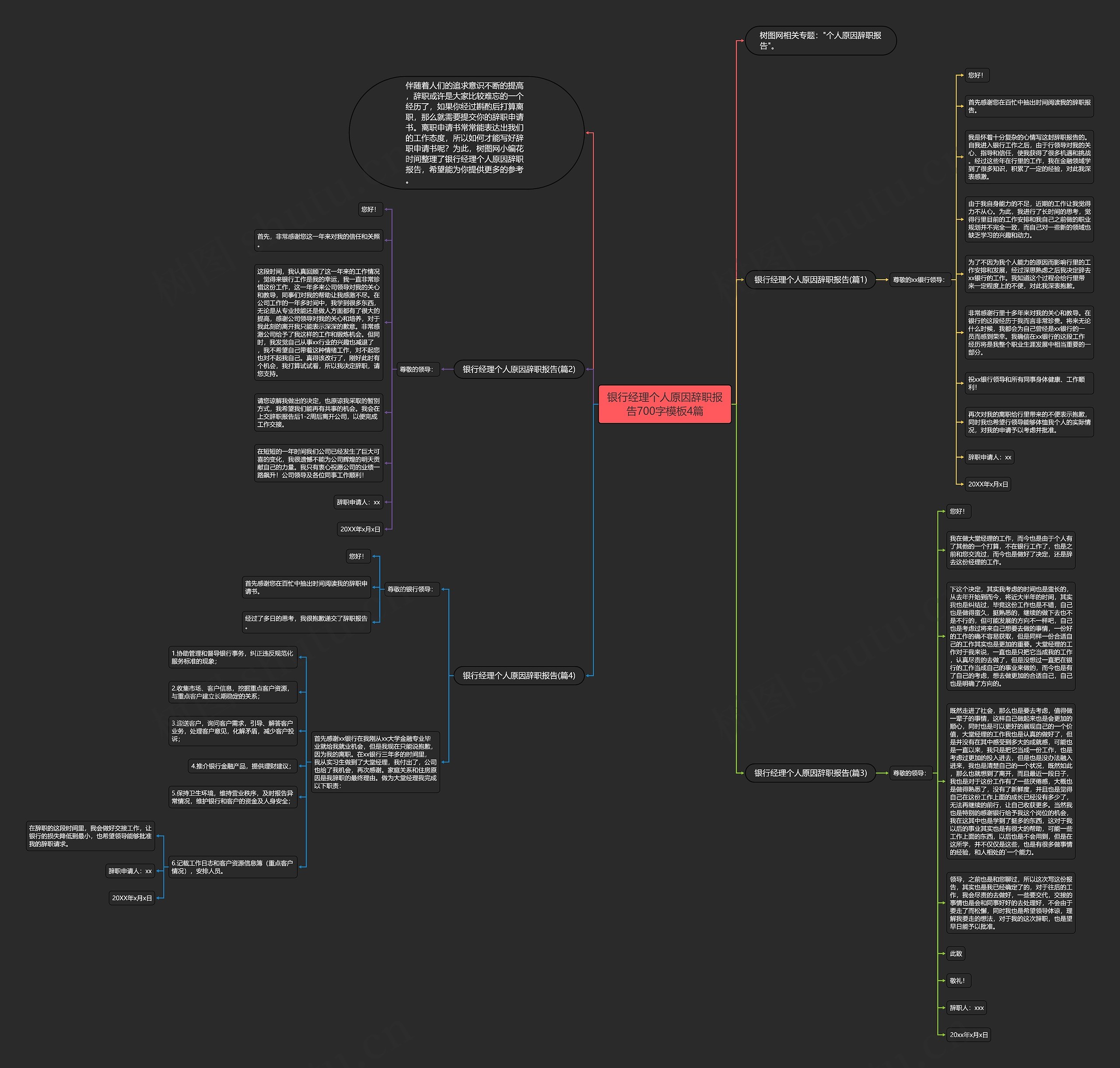 银行经理个人原因辞职报告700字4篇思维导图