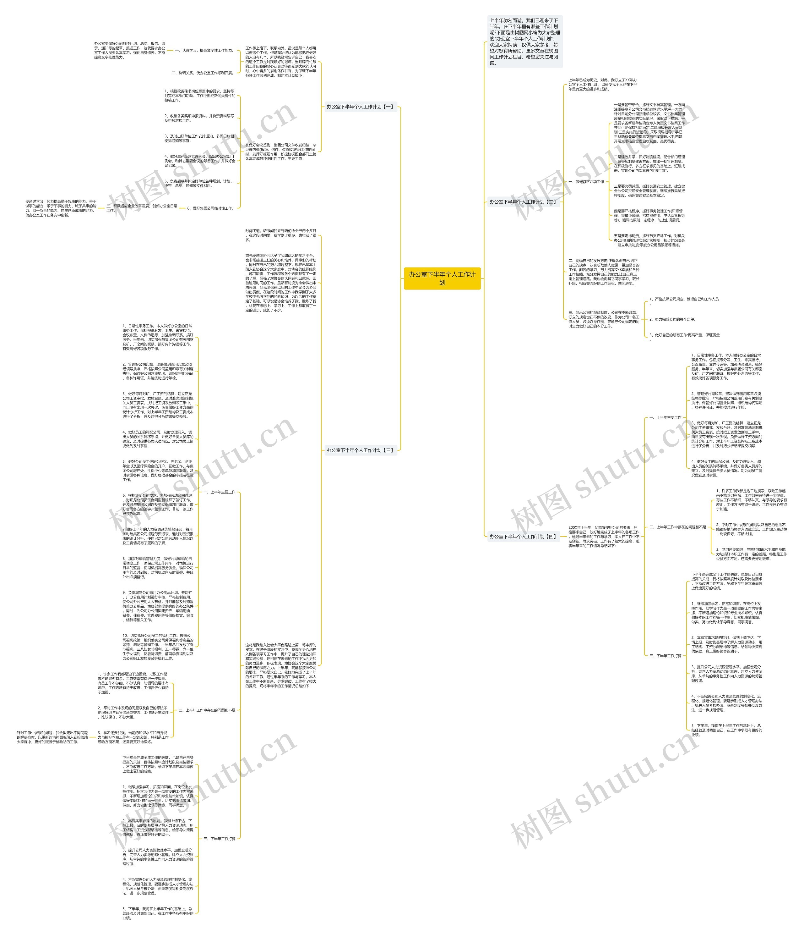 办公室下半年个人工作计划思维导图
