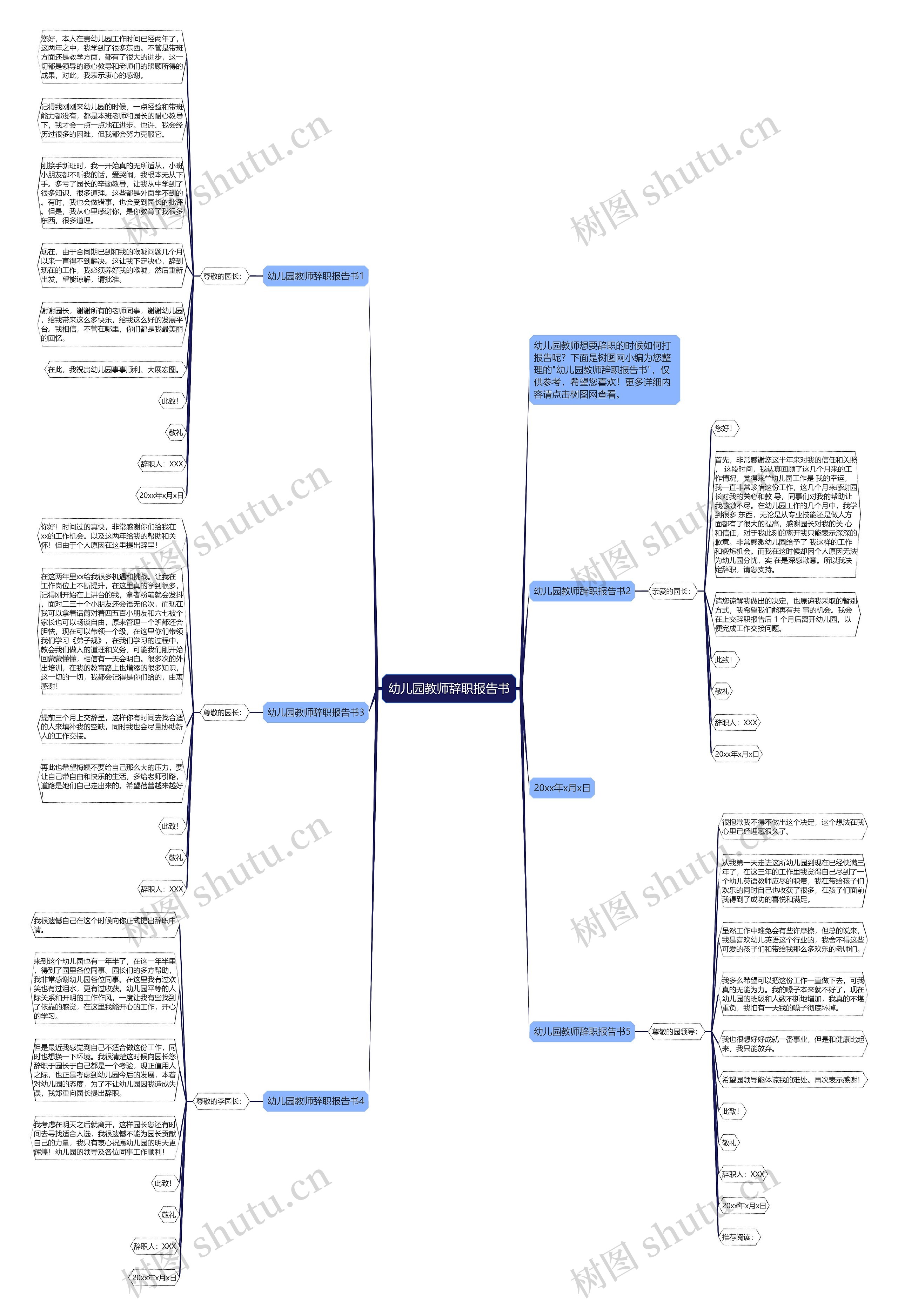 幼儿园教师辞职报告书思维导图