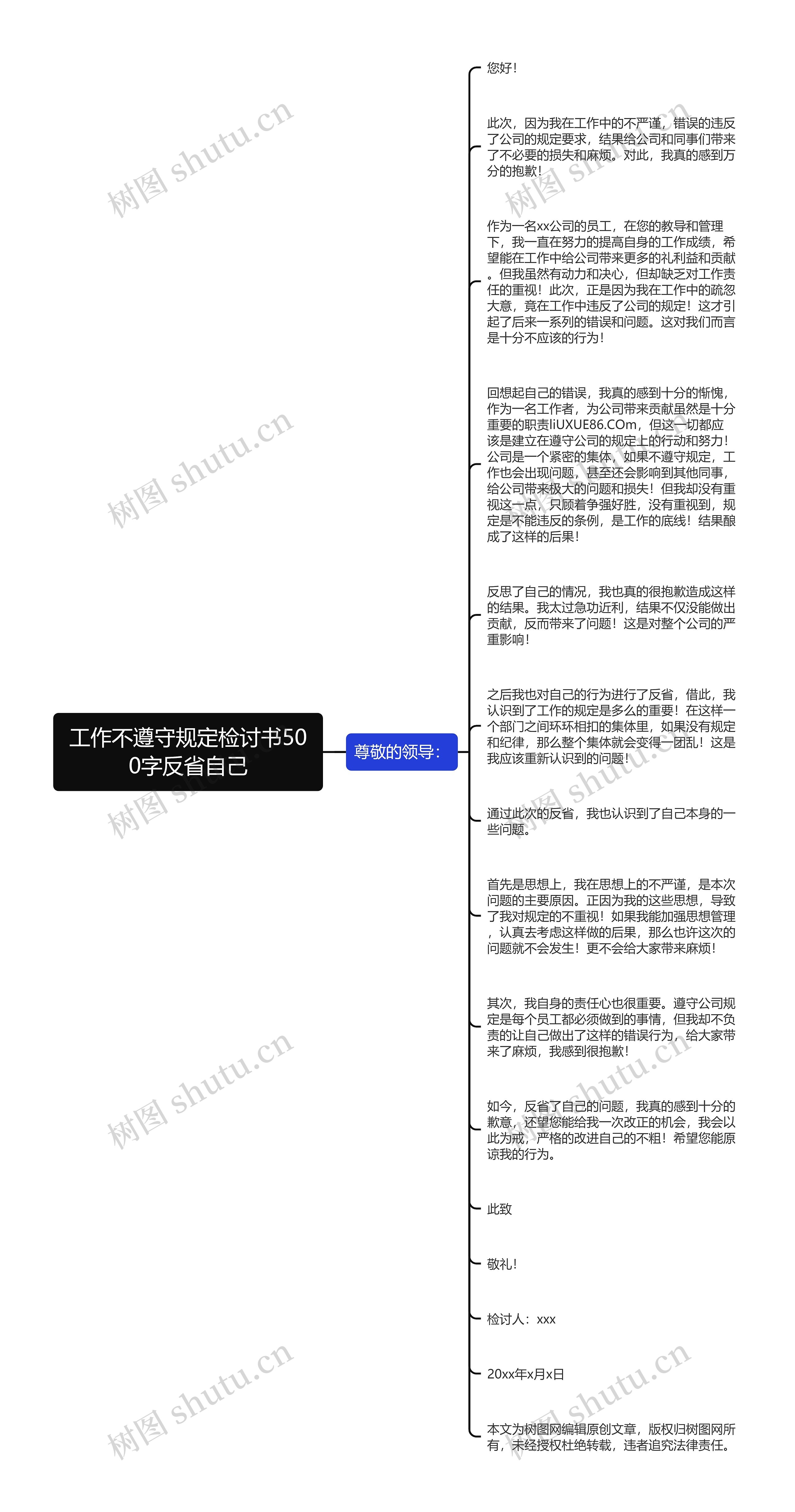 工作不遵守规定检讨书500字反省自己思维导图